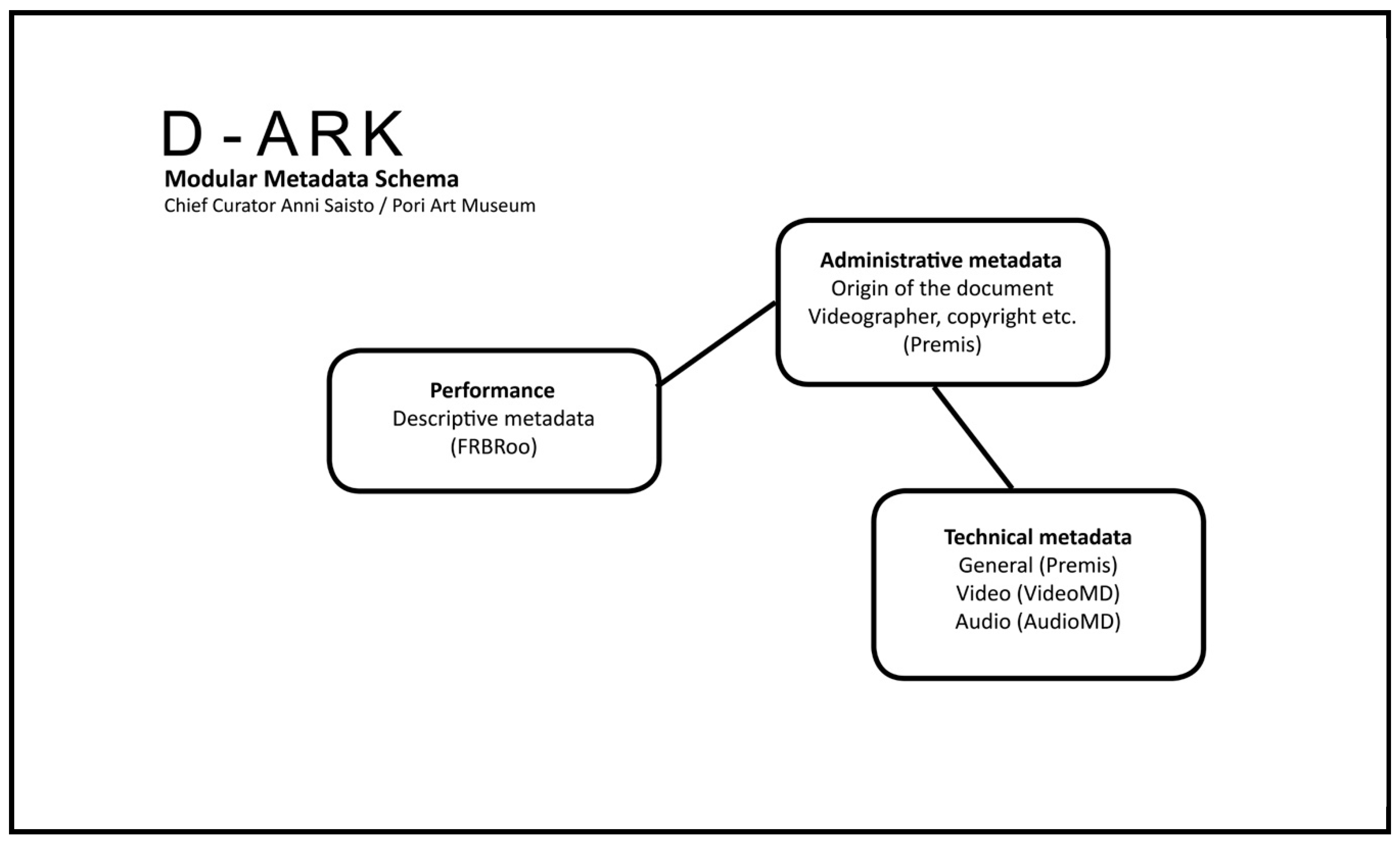 Heritage 02 00064 g001