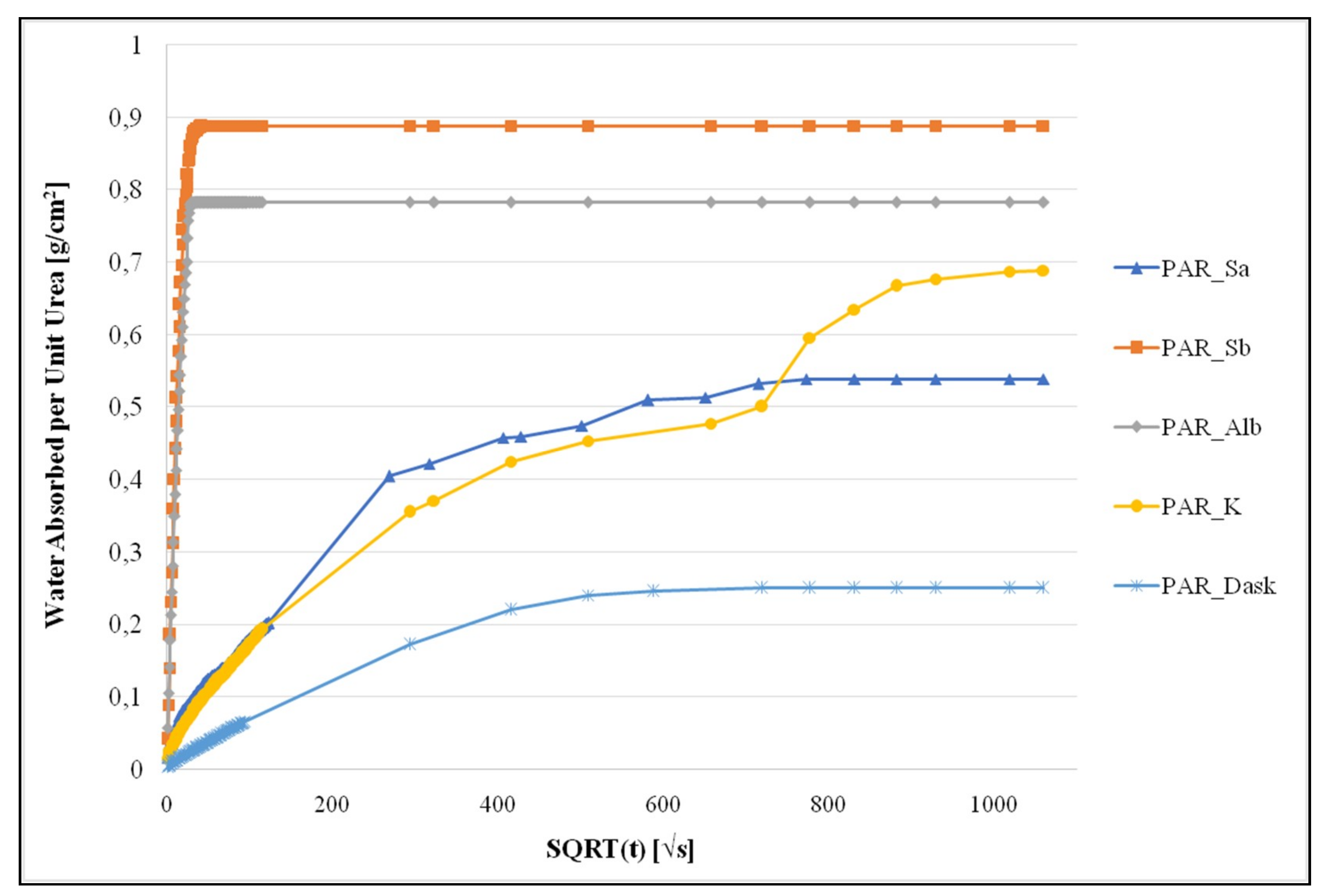 Heritage 02 00065 g005 Heritage 02 00065 g005