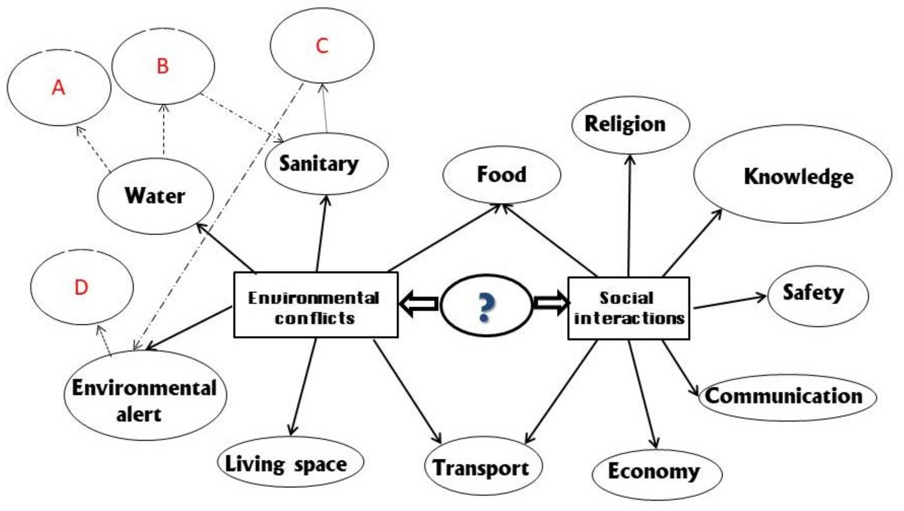 Heritage 02 00070 g001 Heritage 02 00070 g001