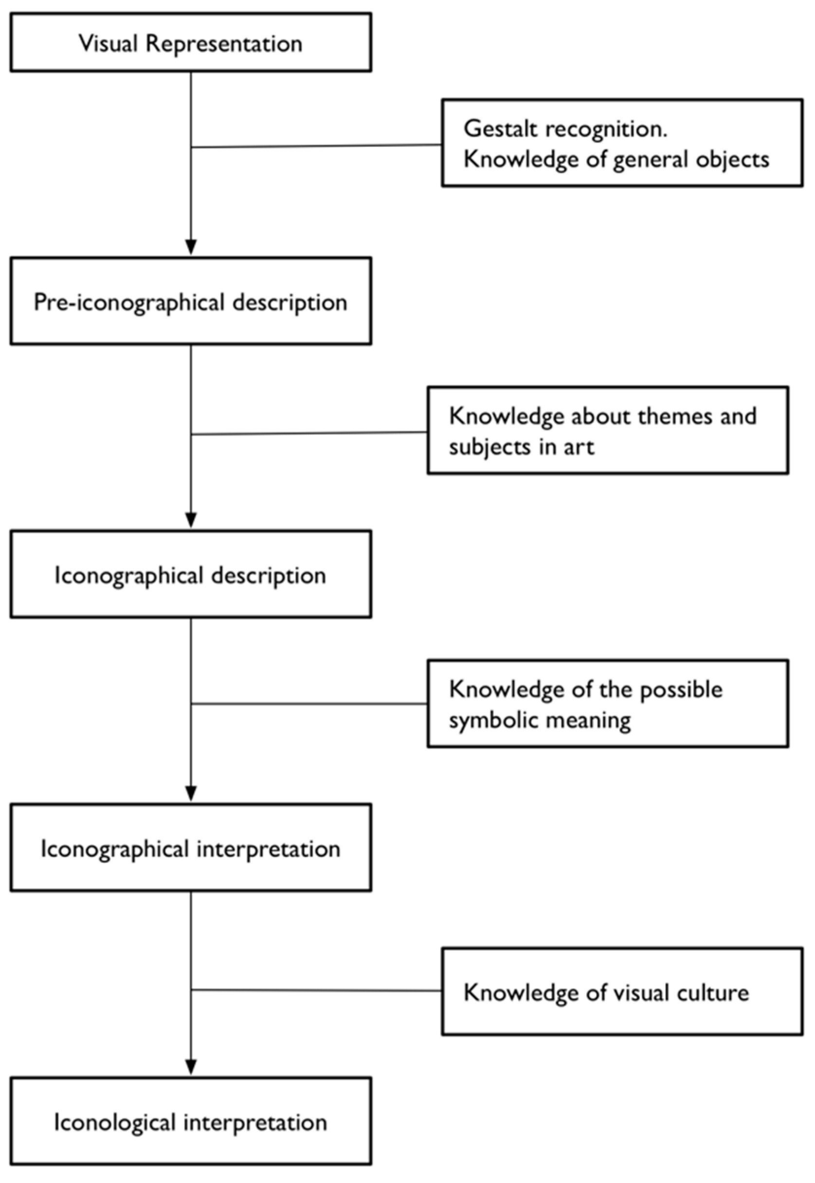 Heritage 02 00078 g001