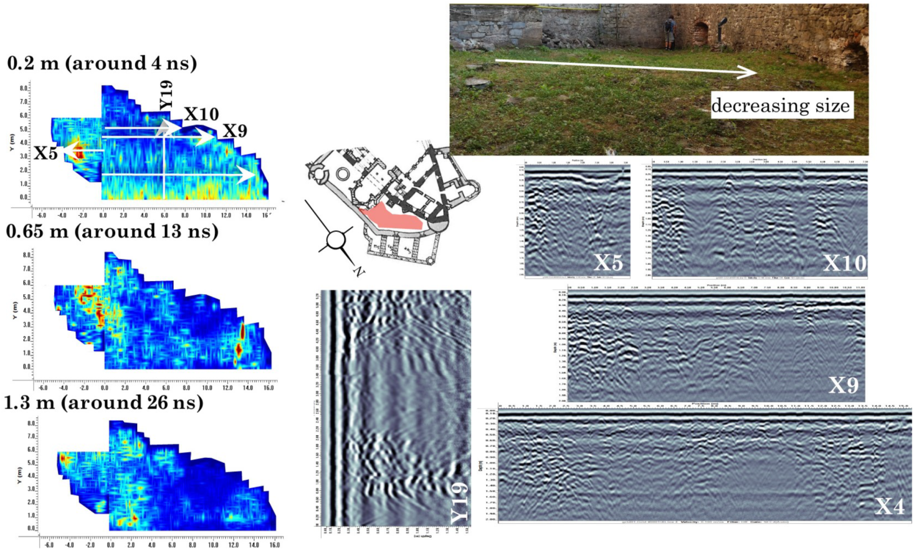 Heritage 02 00085 g032 Heritage 02 00085 g032