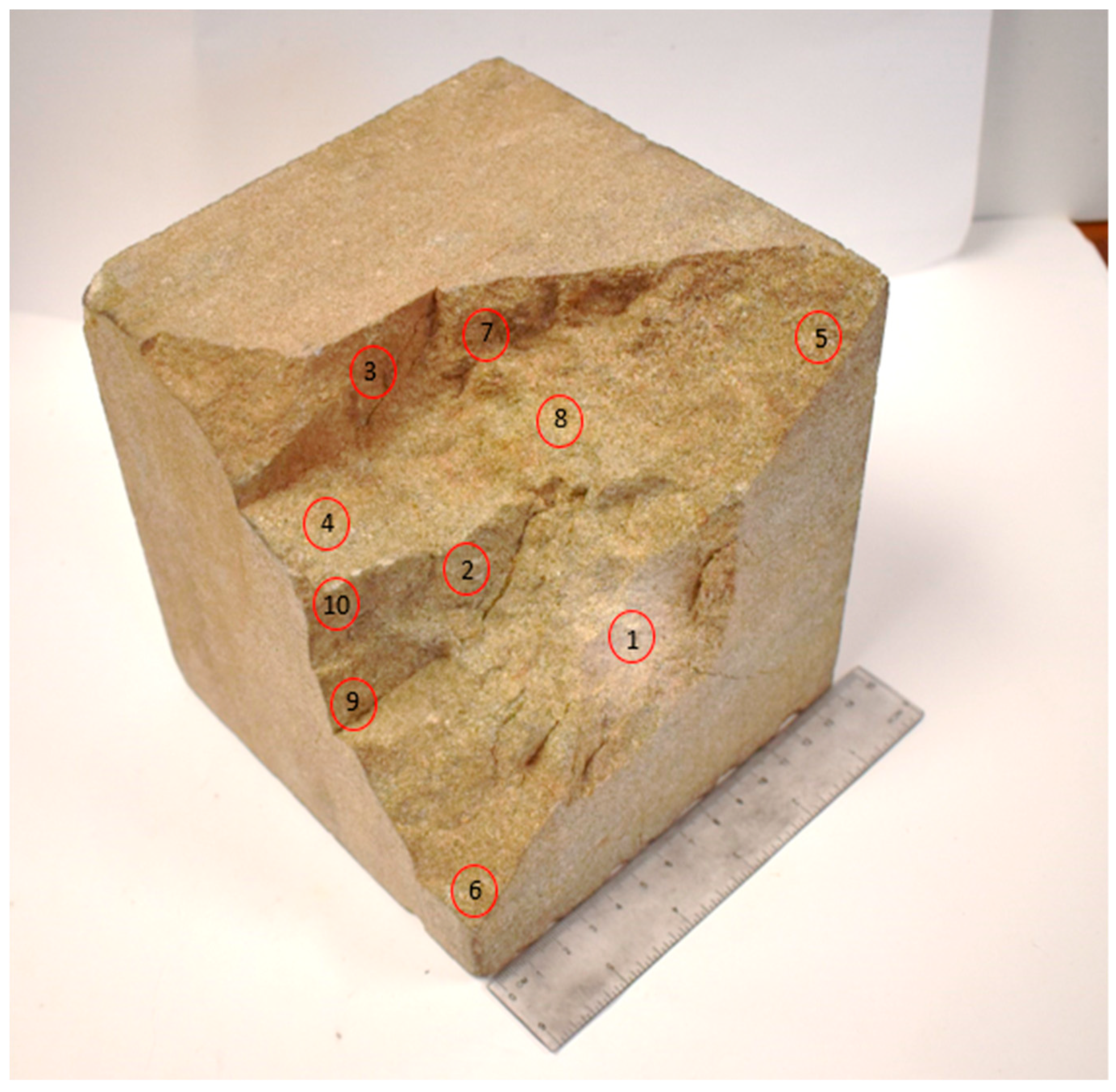 Heritage 02 00087 g004 Heritage 02 00087 g004