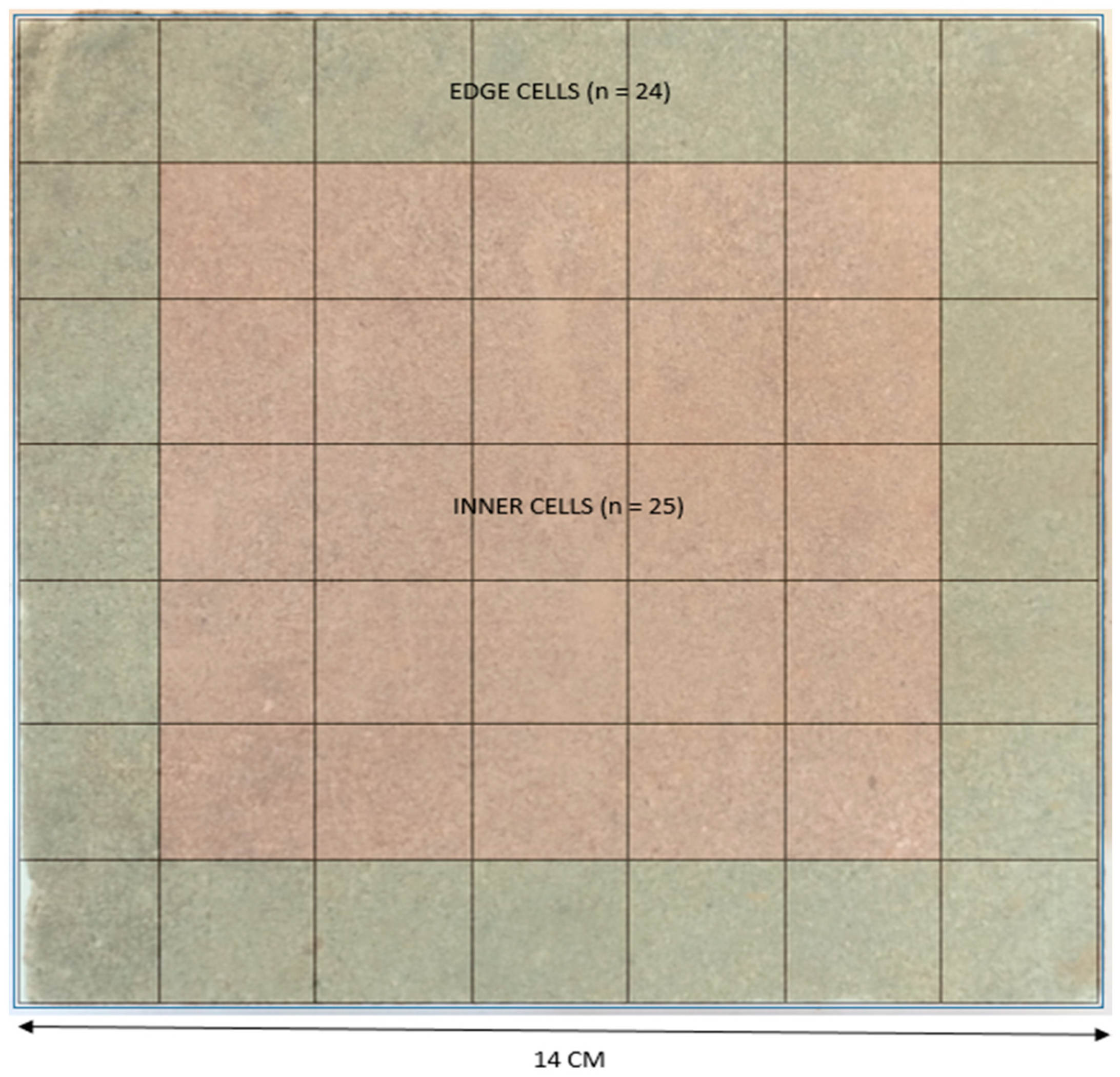 Heritage 02 00087 g005 Heritage 02 00087 g005