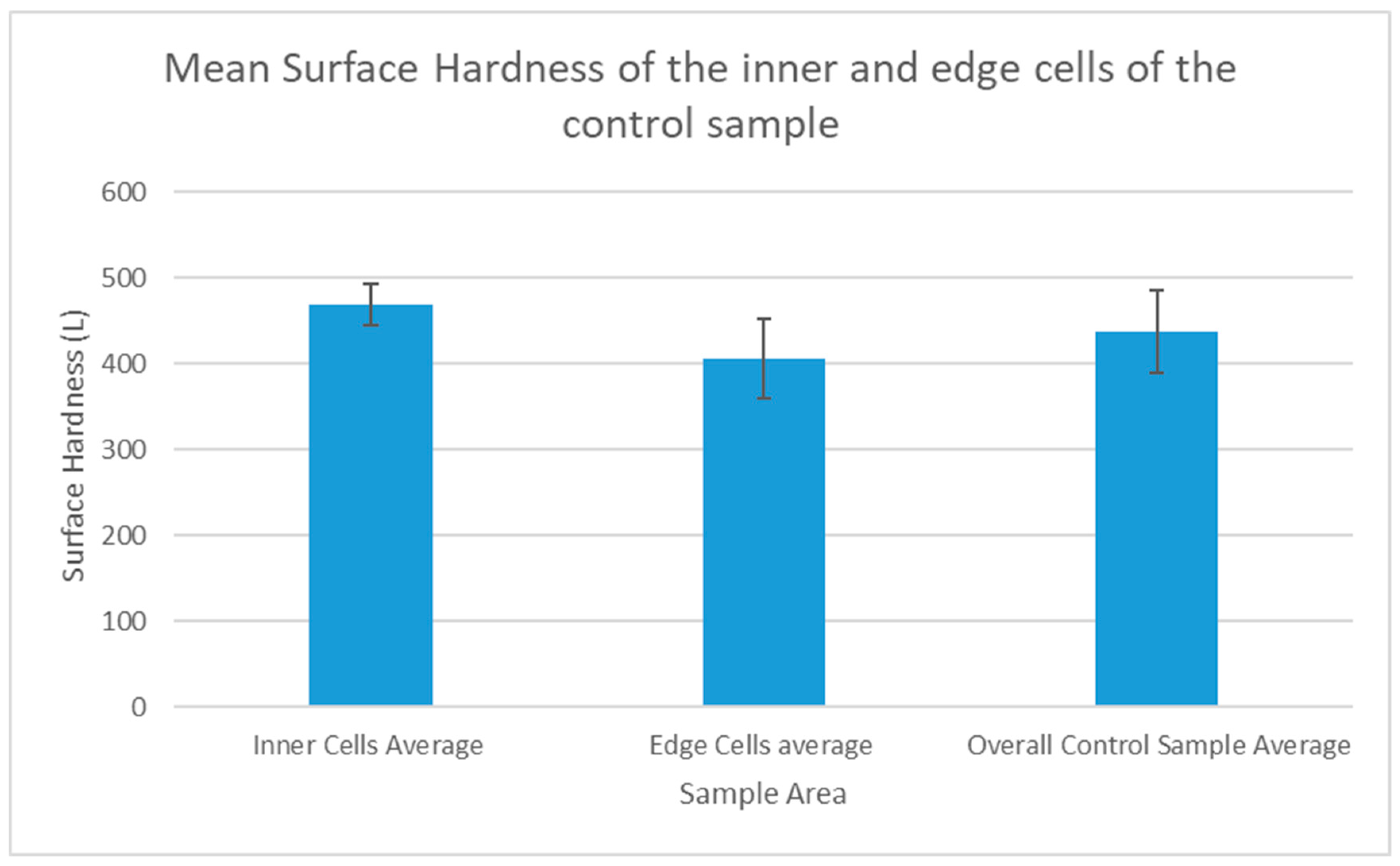 Heritage 02 00087 g006 Heritage 02 00087 g006