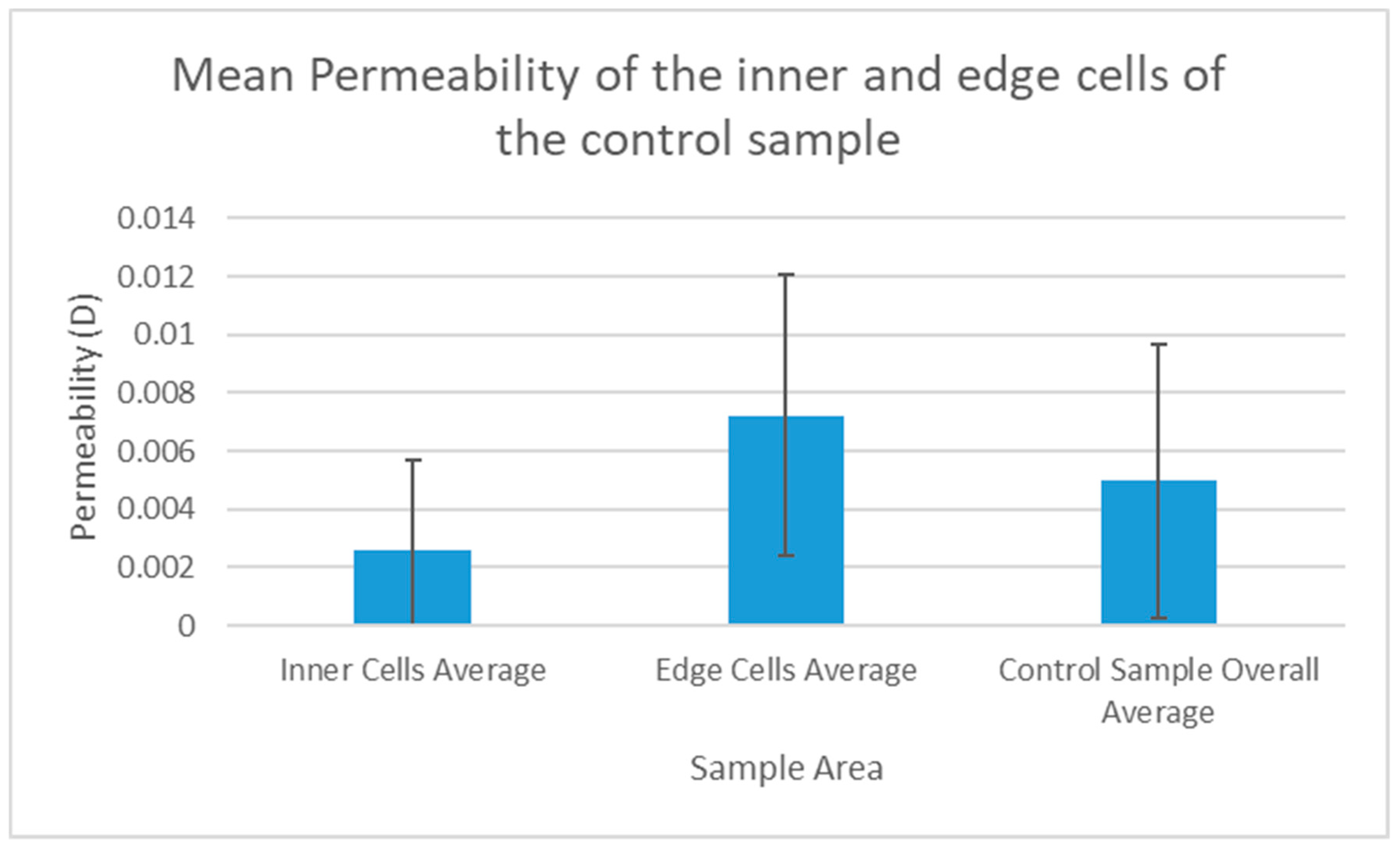 Heritage 02 00087 g007 Heritage 02 00087 g007