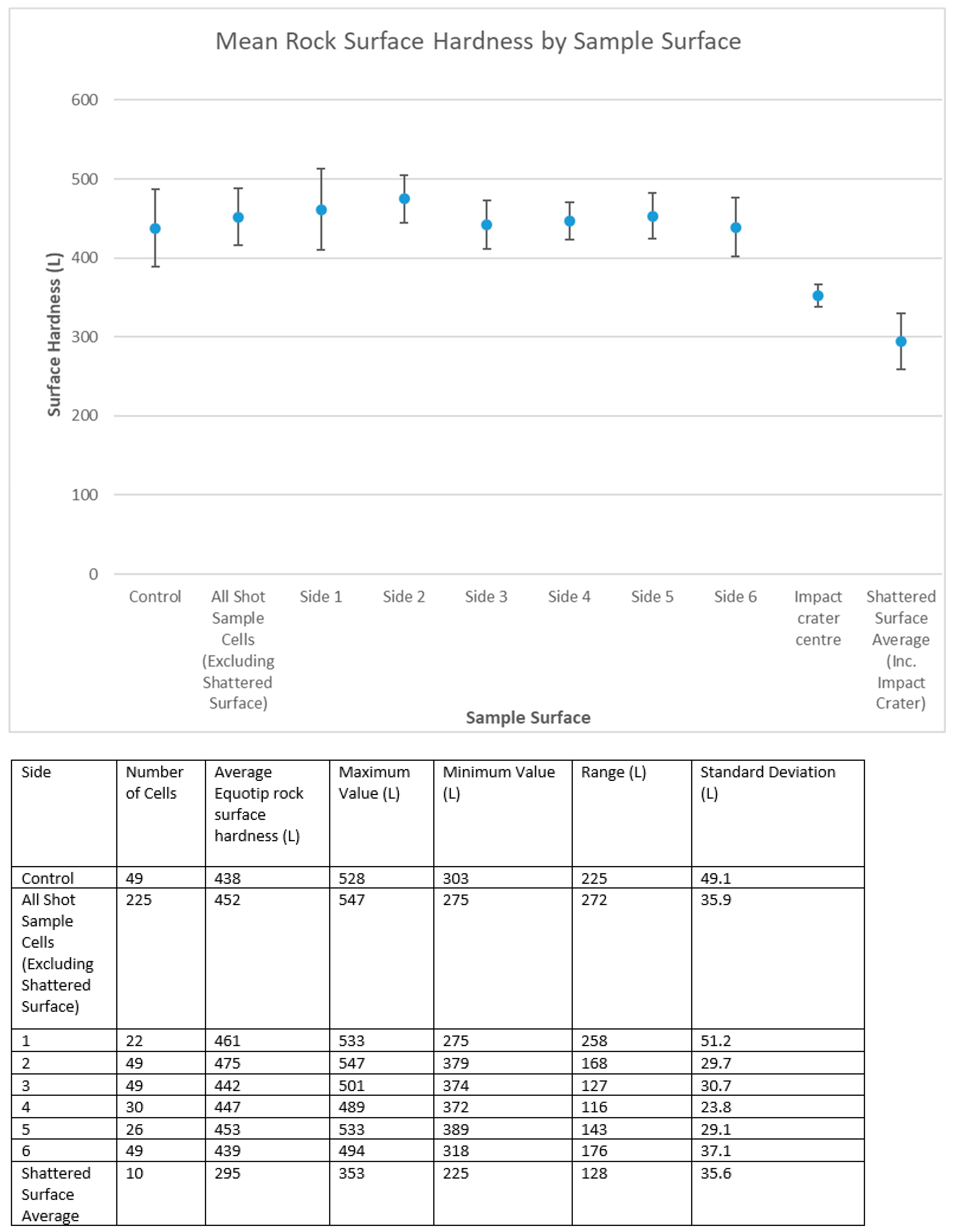 Heritage 02 00087 g008 Heritage 02 00087 g008