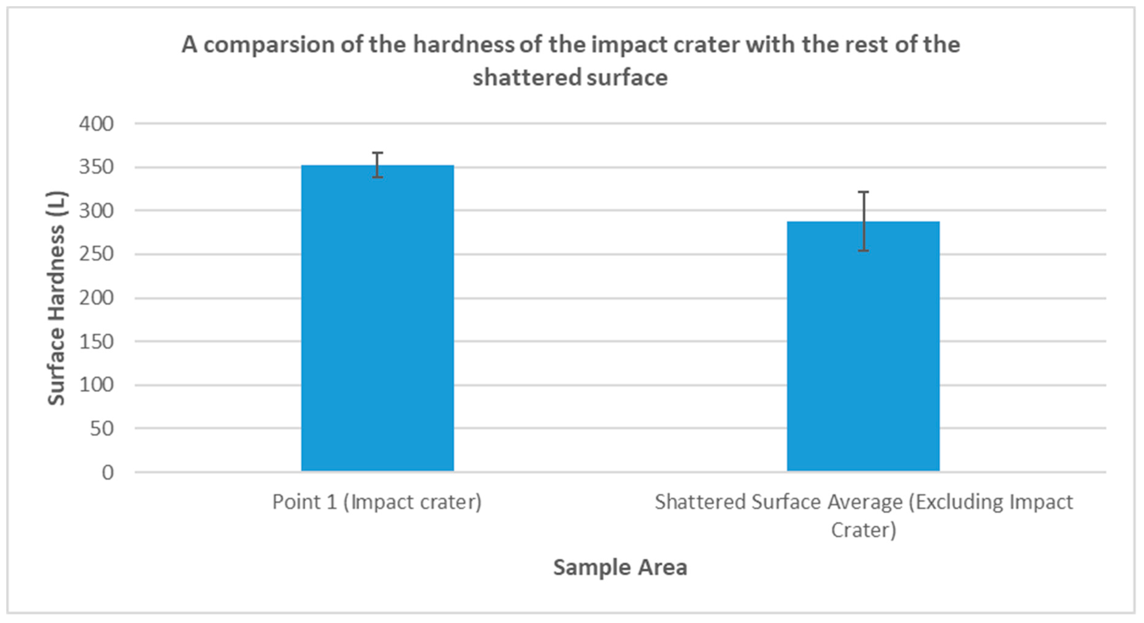 Heritage 02 00087 g009 Heritage 02 00087 g009