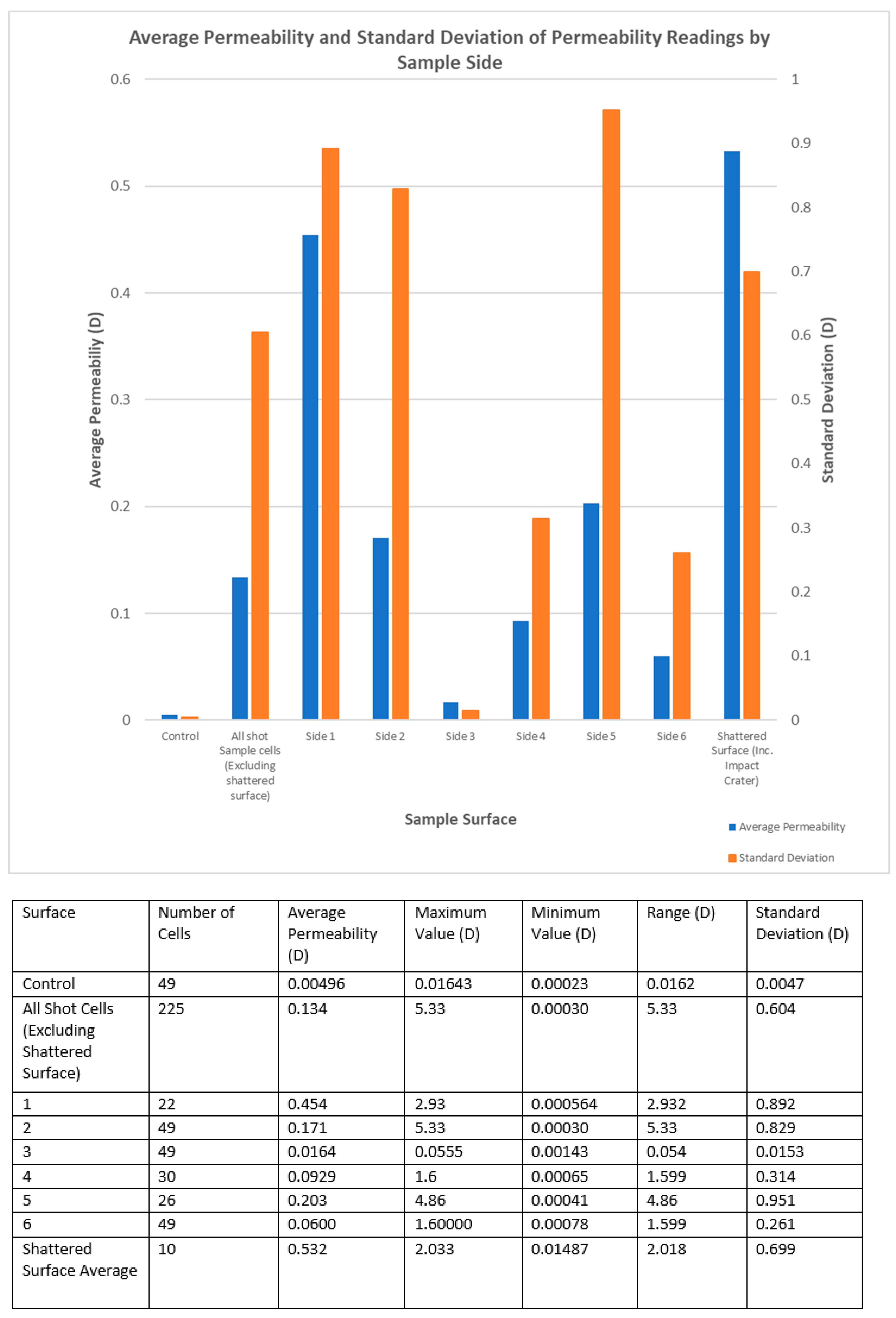 Heritage 02 00087 g010 Heritage 02 00087 g010