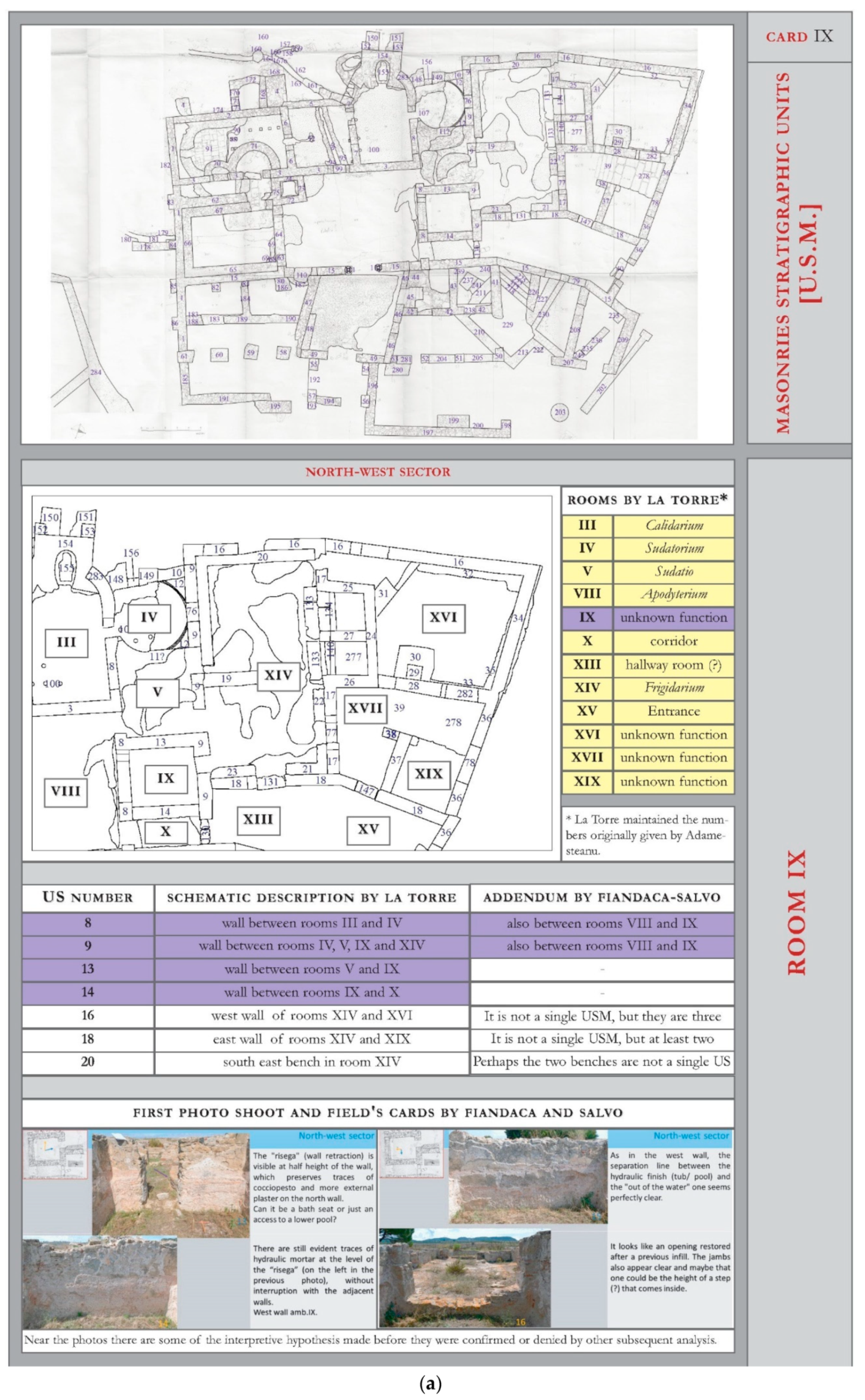 Heritage 02 00096 g012a