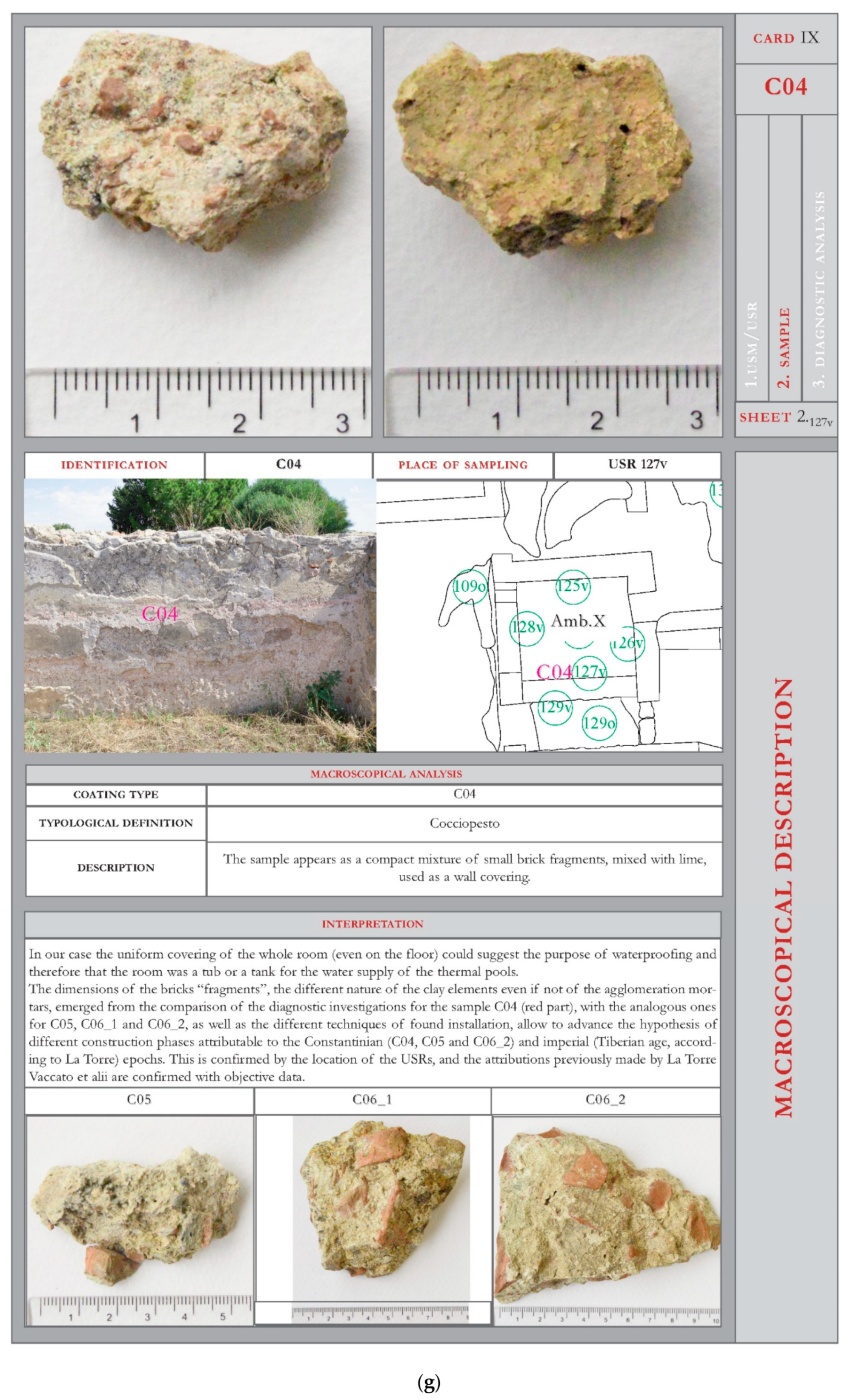 Heritage 02 00096 g012g