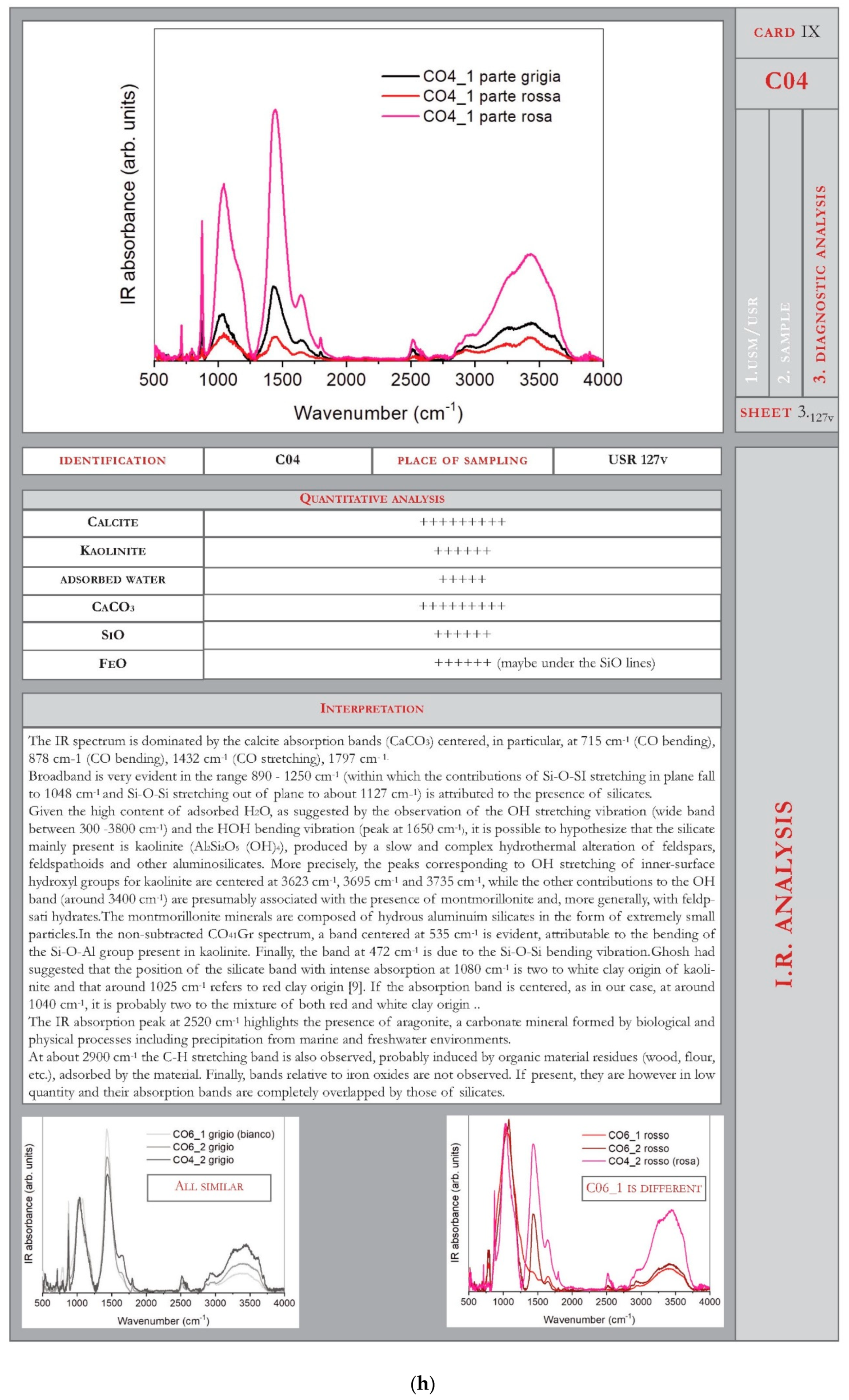 Heritage 02 00096 g012h