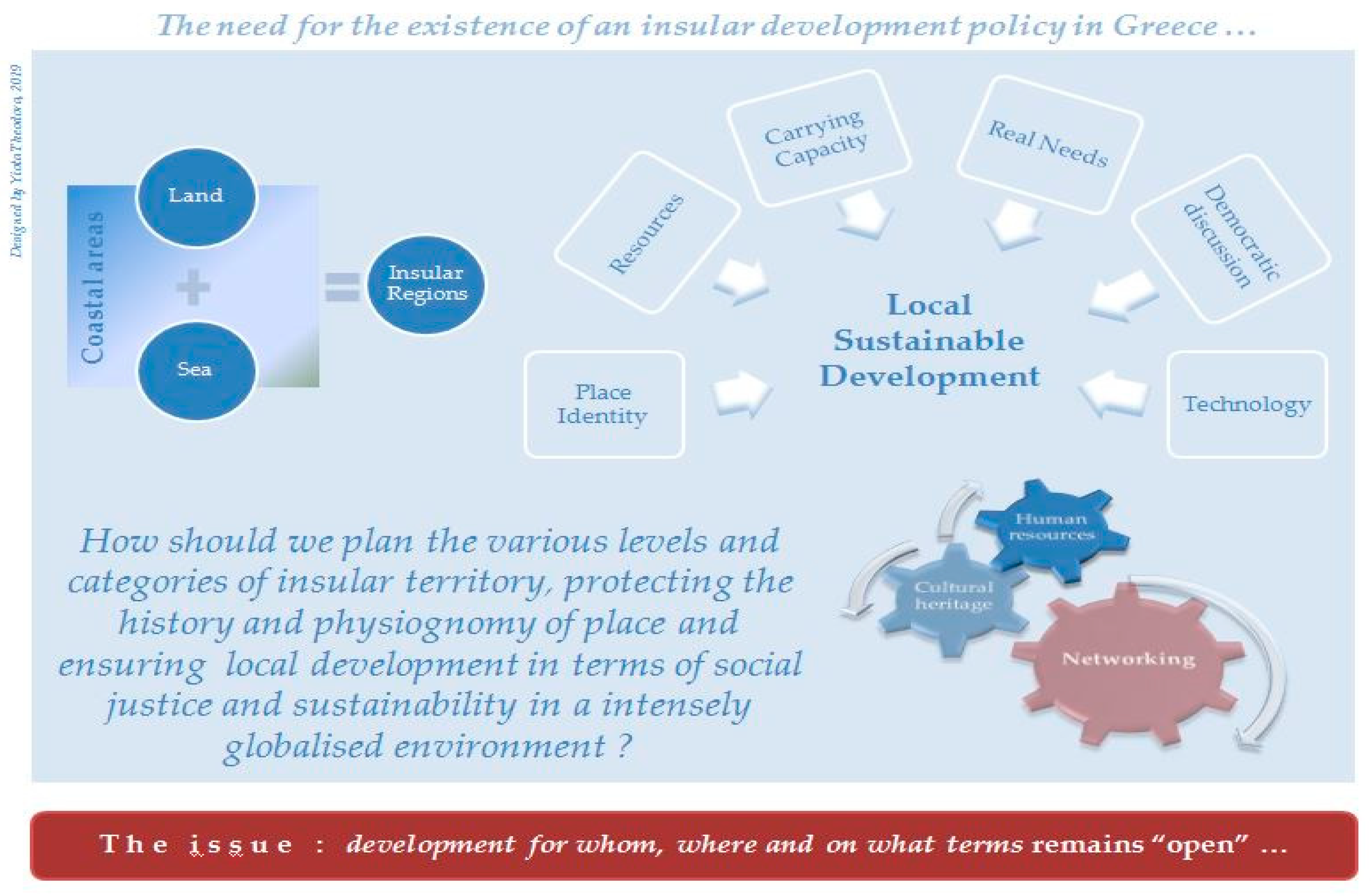 Heritage 02 00108 g008