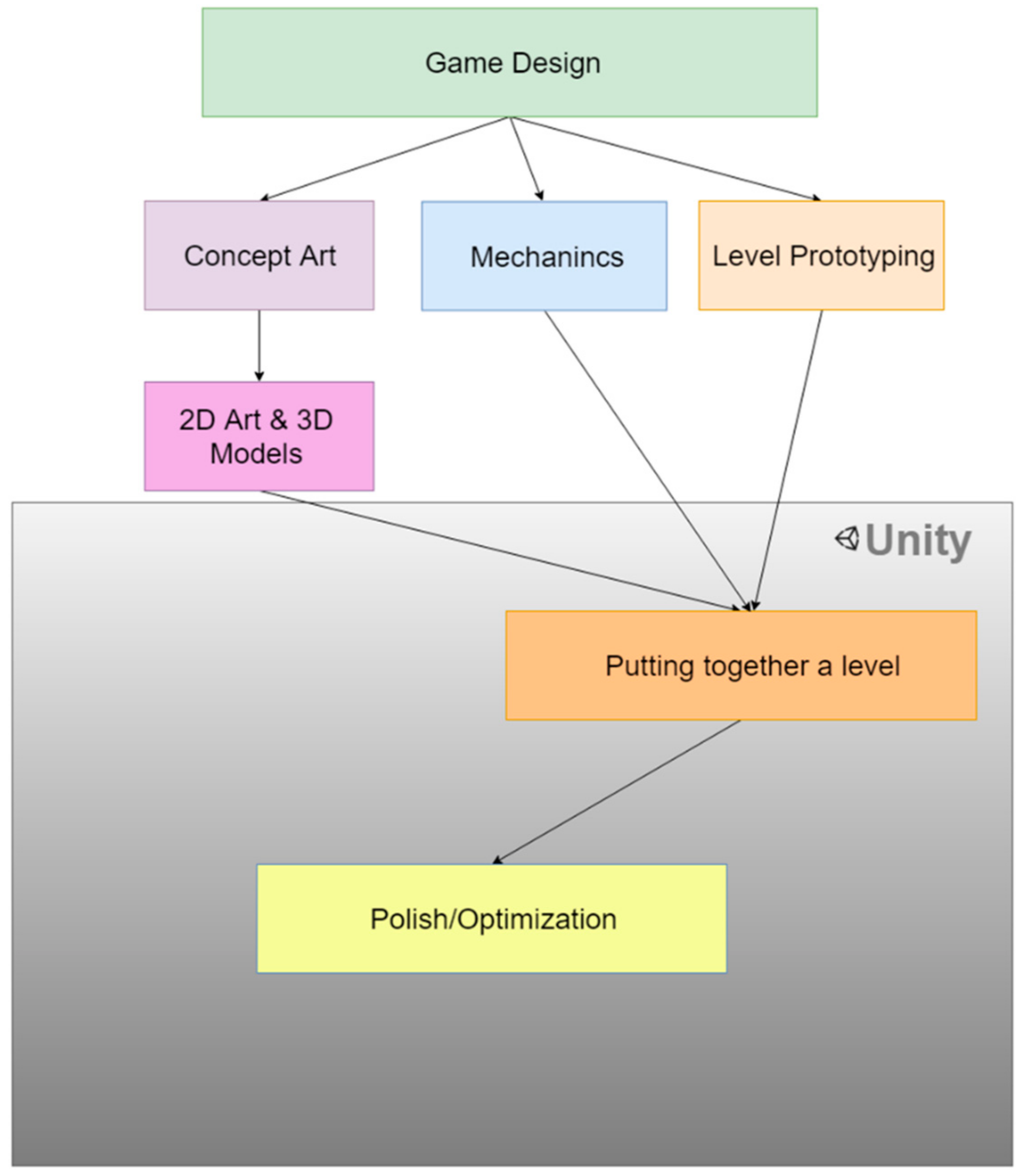 Heritage 02 00110 g004