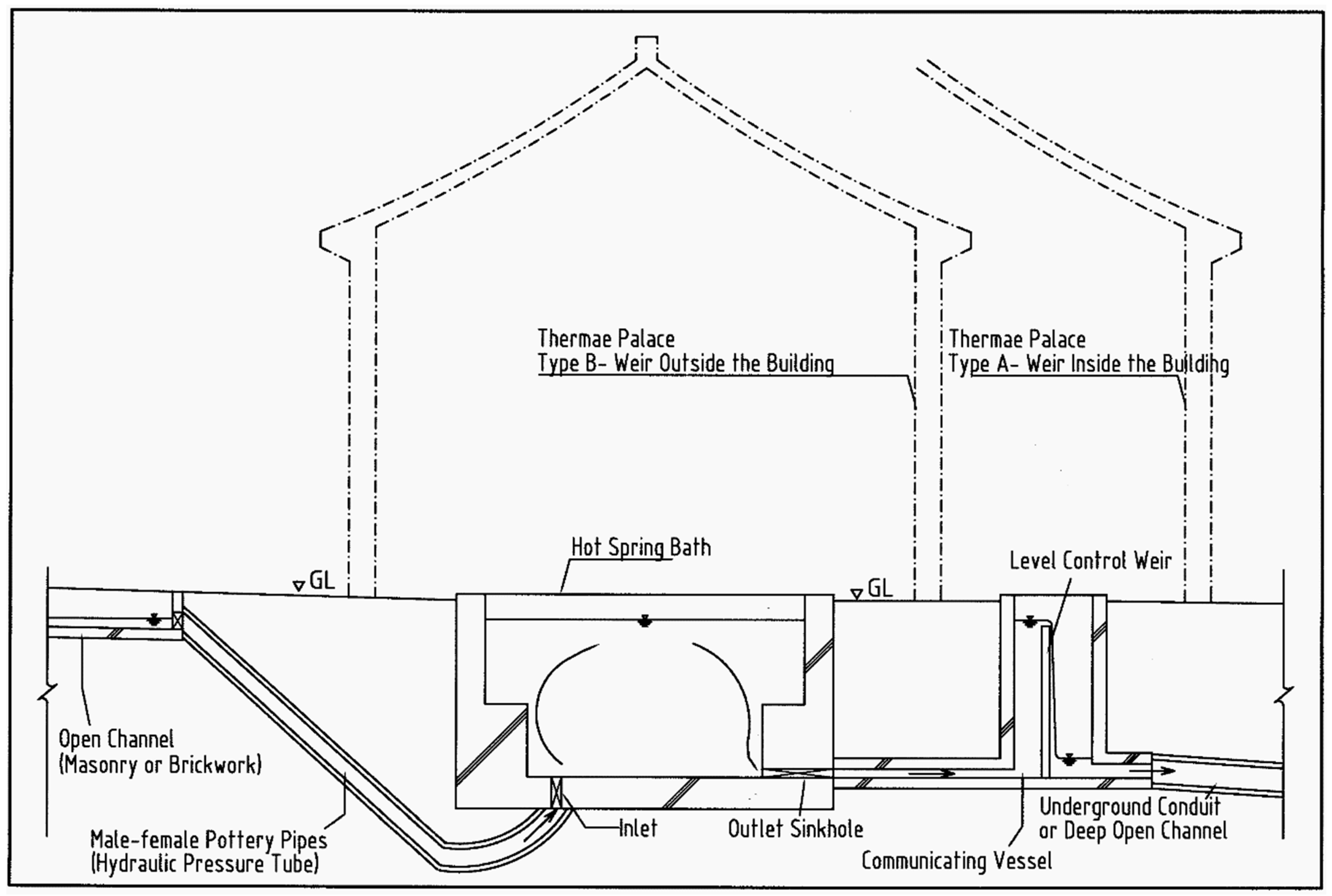 Heritage 02 00111 g003