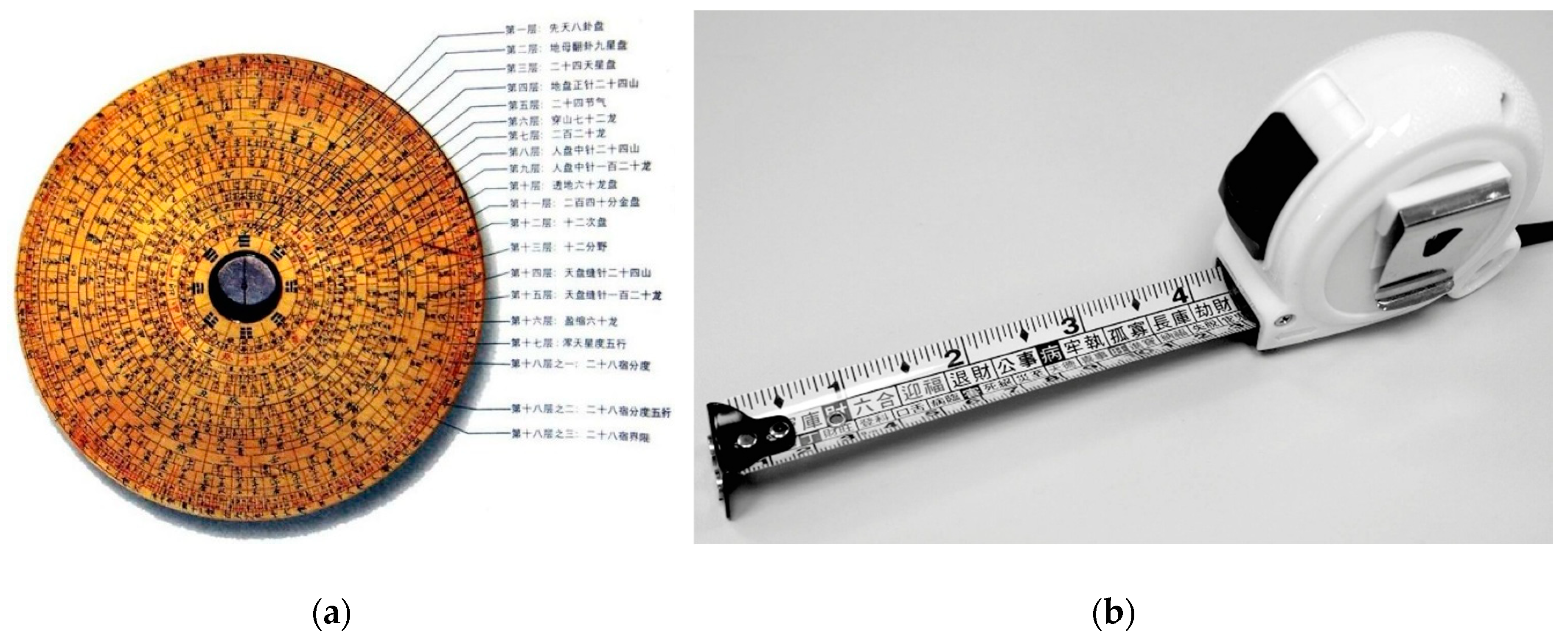 Heritage 02 00111 g005