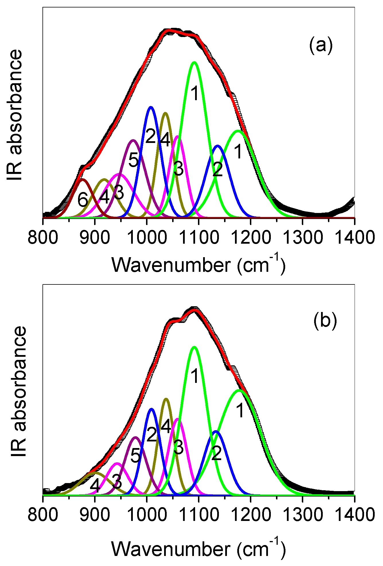 Heritage 02 00113 g011