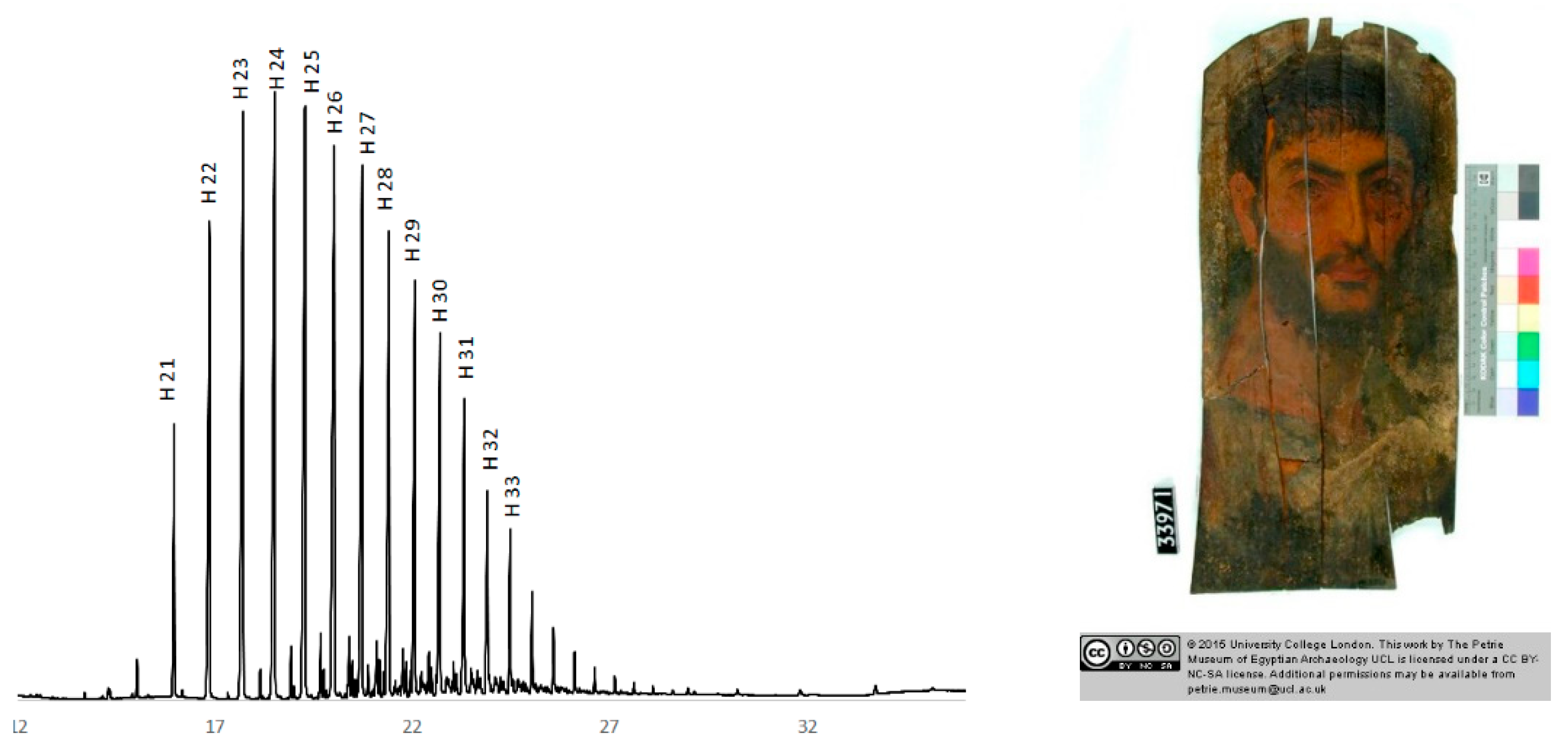 Heritage 02 00119 g001