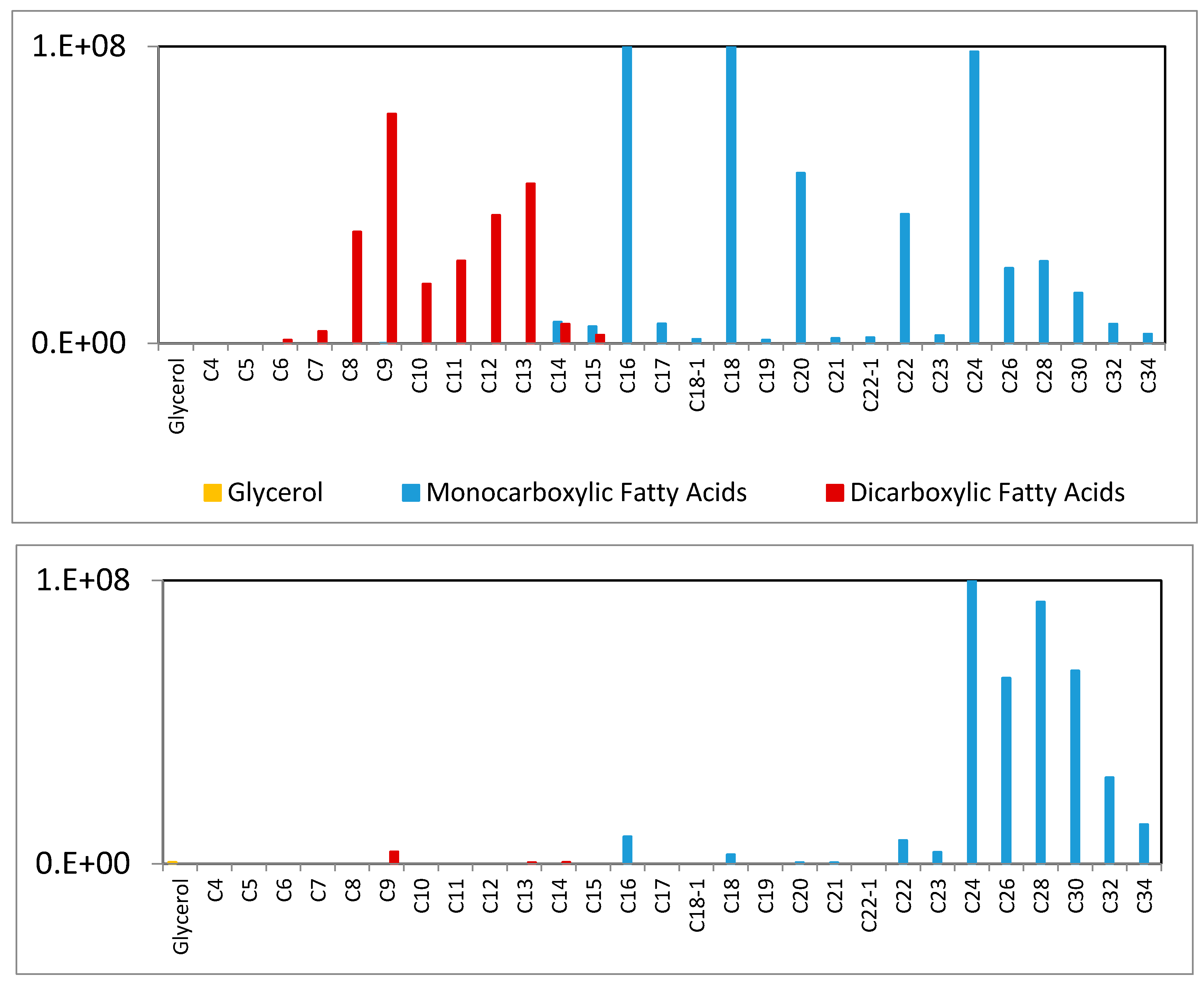 Heritage 02 00119 g005