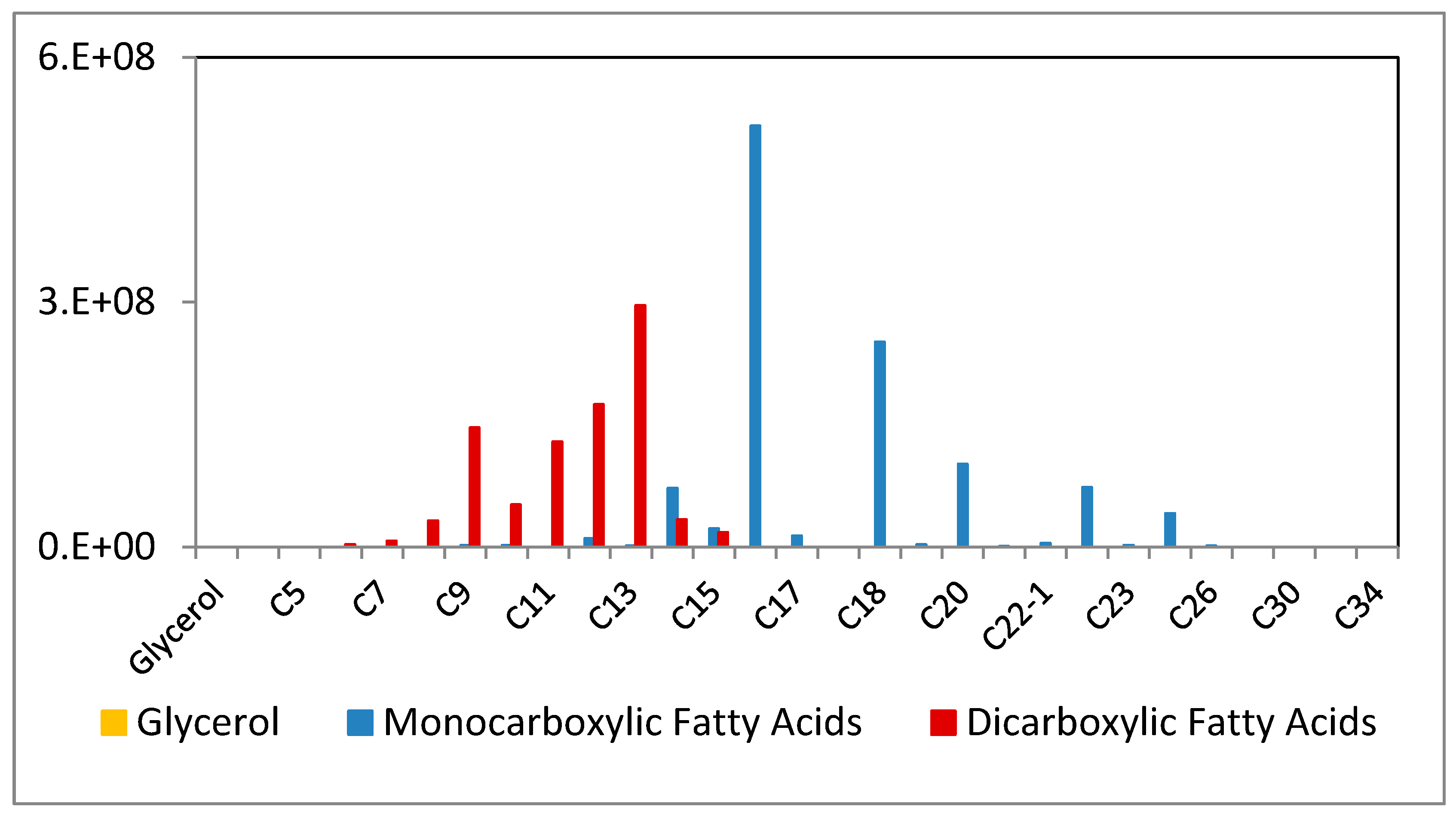 Heritage 02 00119 g007