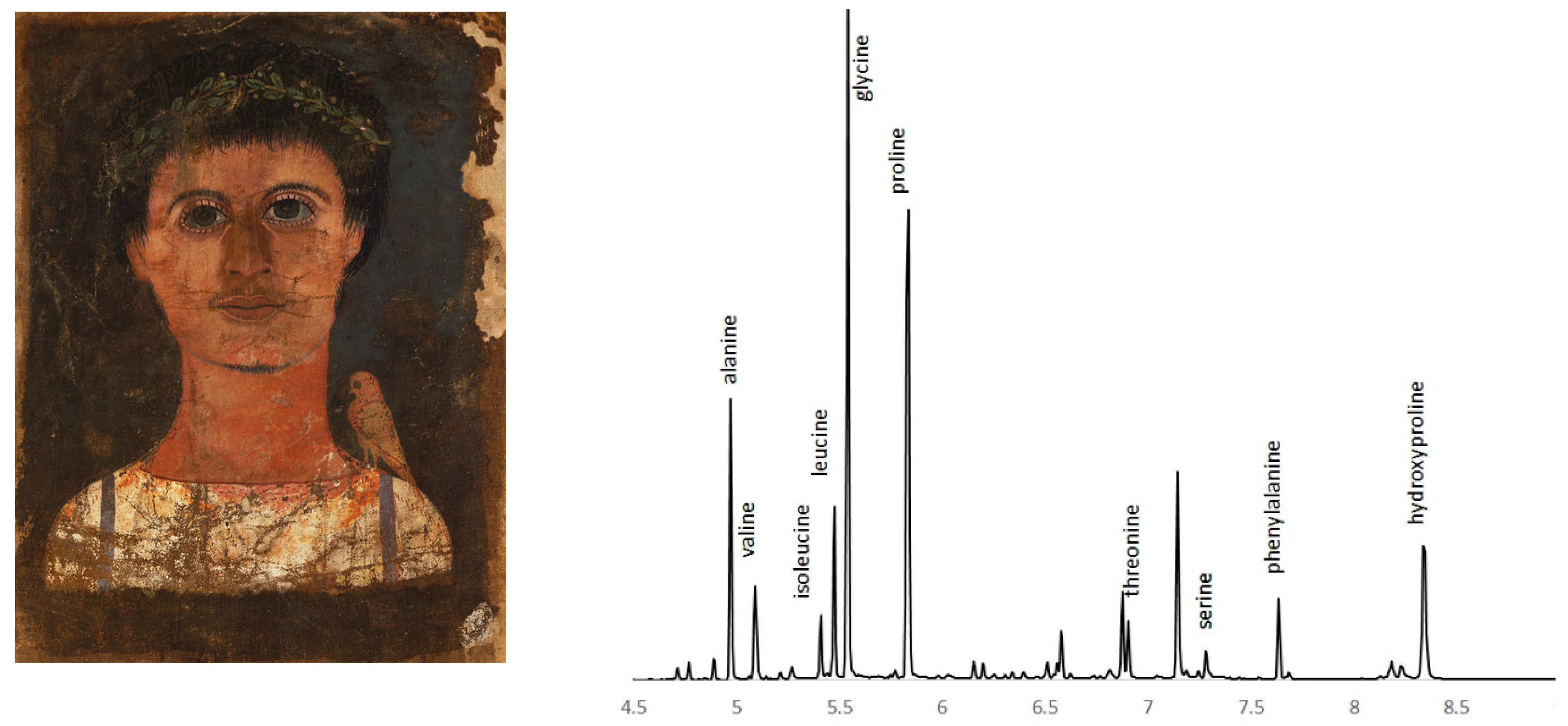 Heritage 02 00119 g008