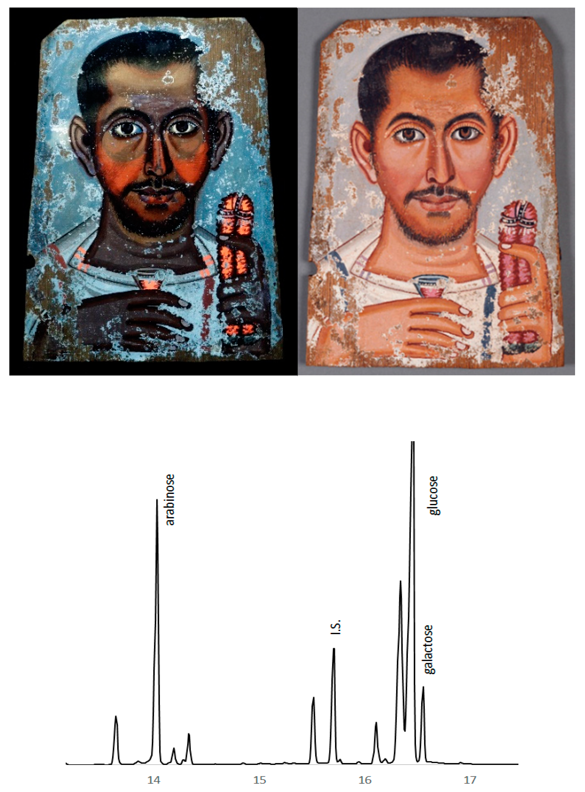 Heritage 02 00119 g009