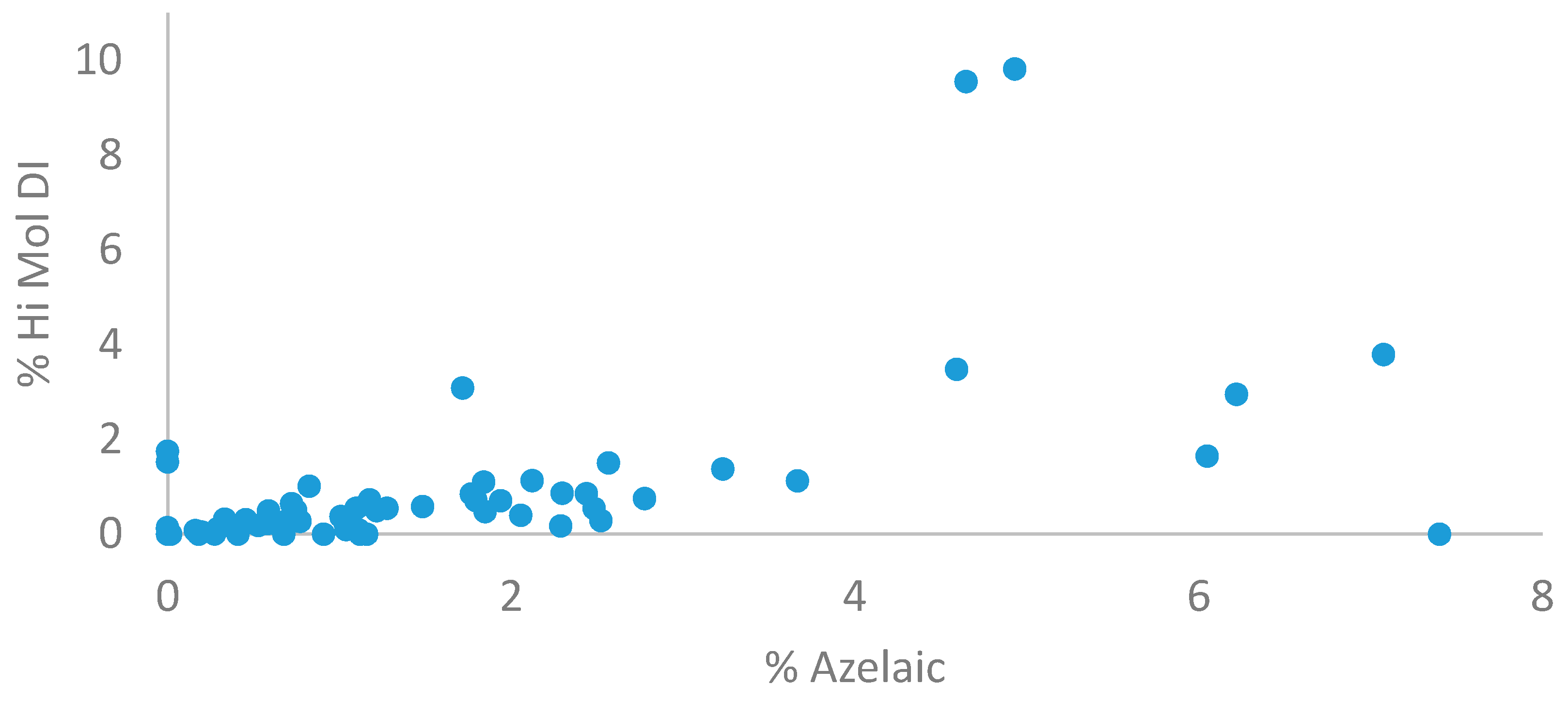 Heritage 02 00119 g011