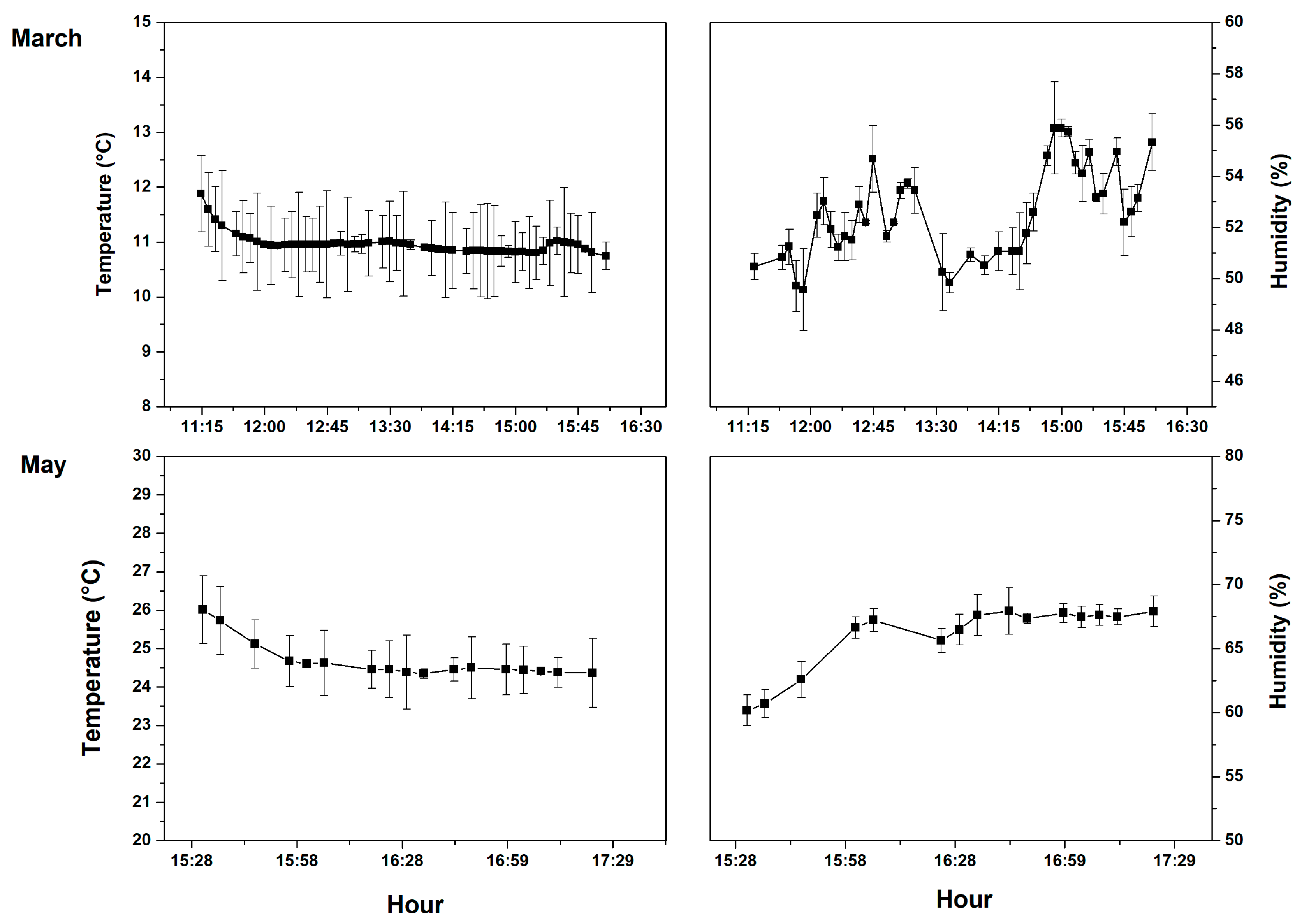 Heritage 02 00124 g001