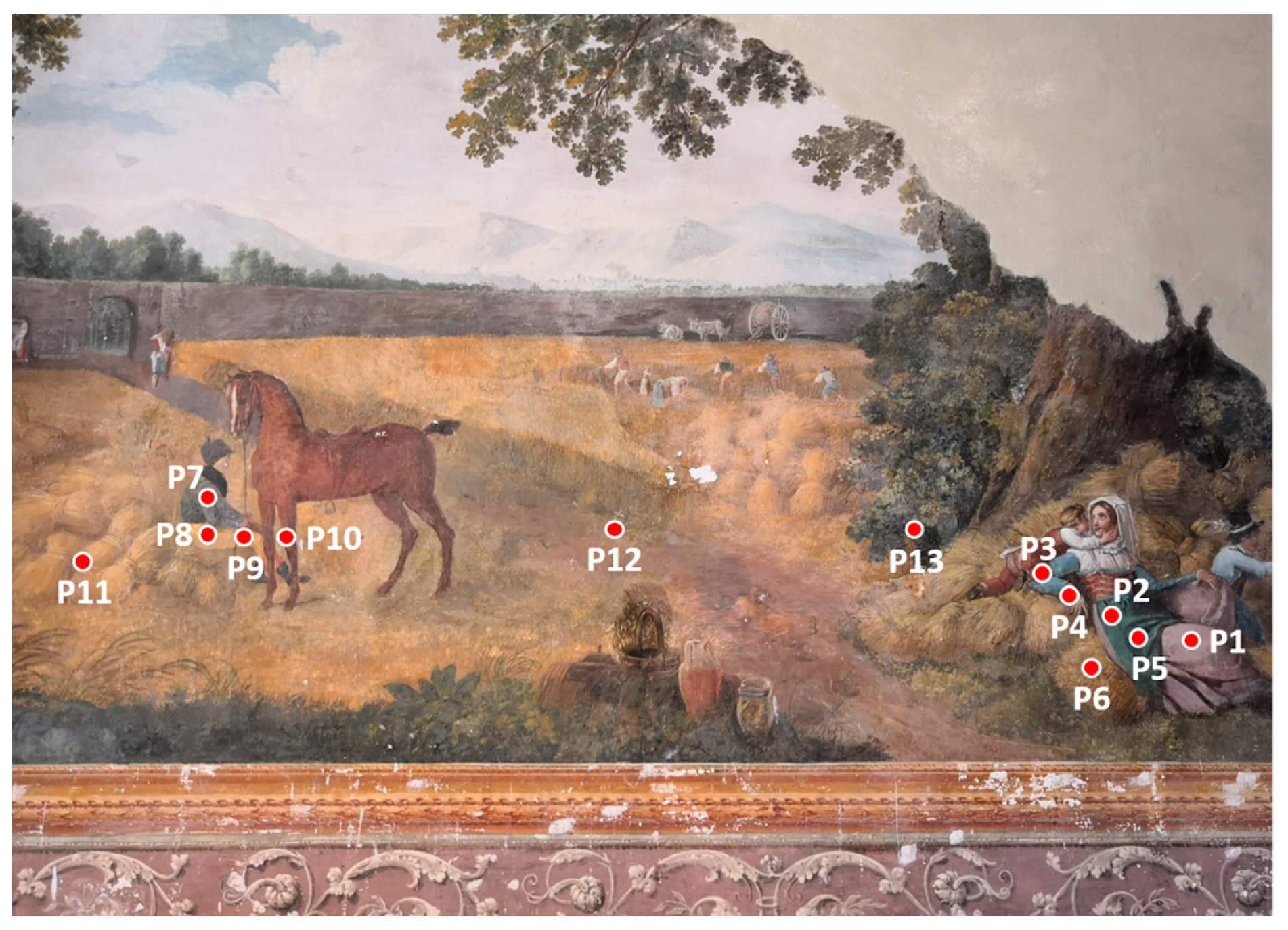 Heritage 02 00124 g006