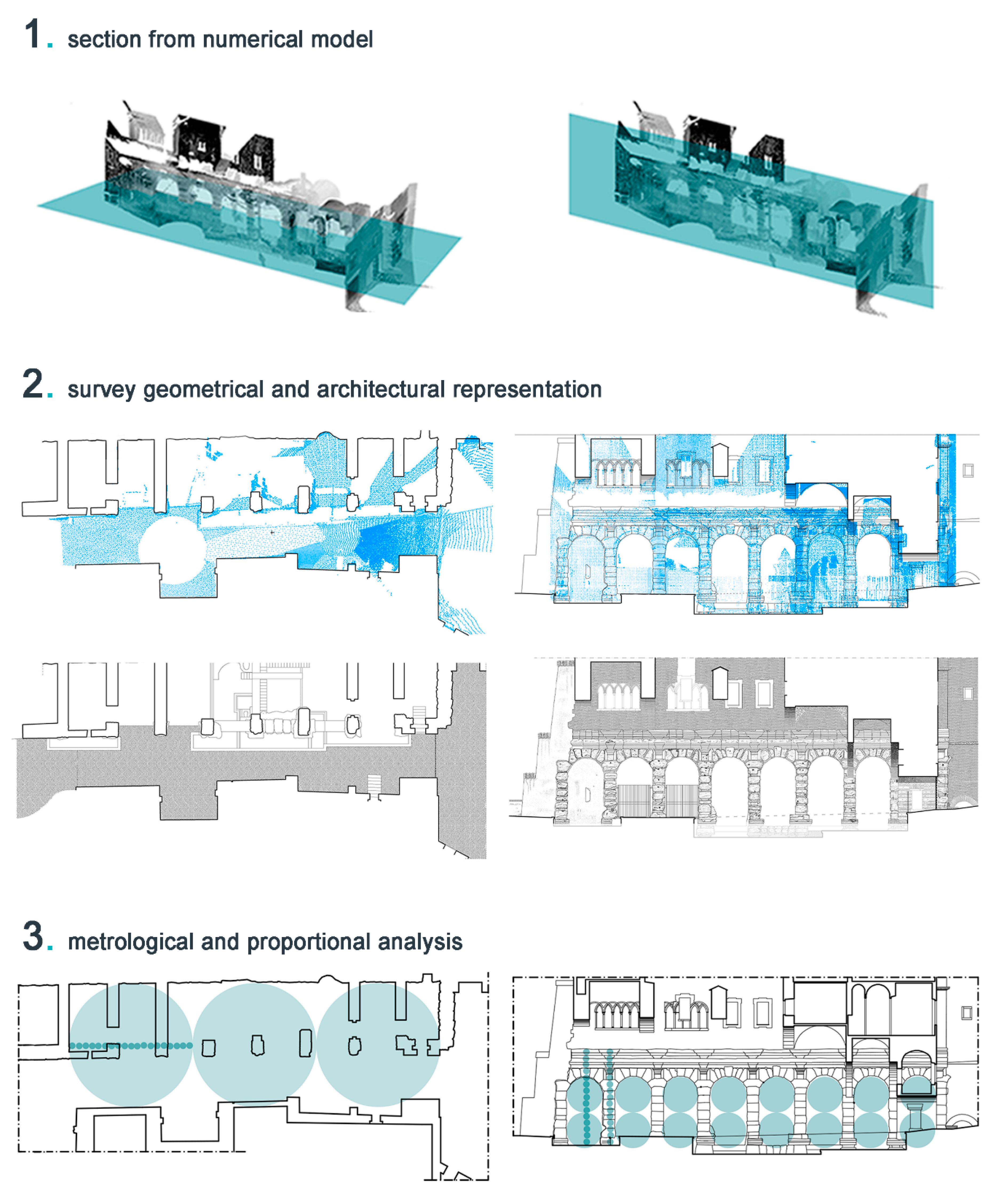 Heritage 02 00125 g010