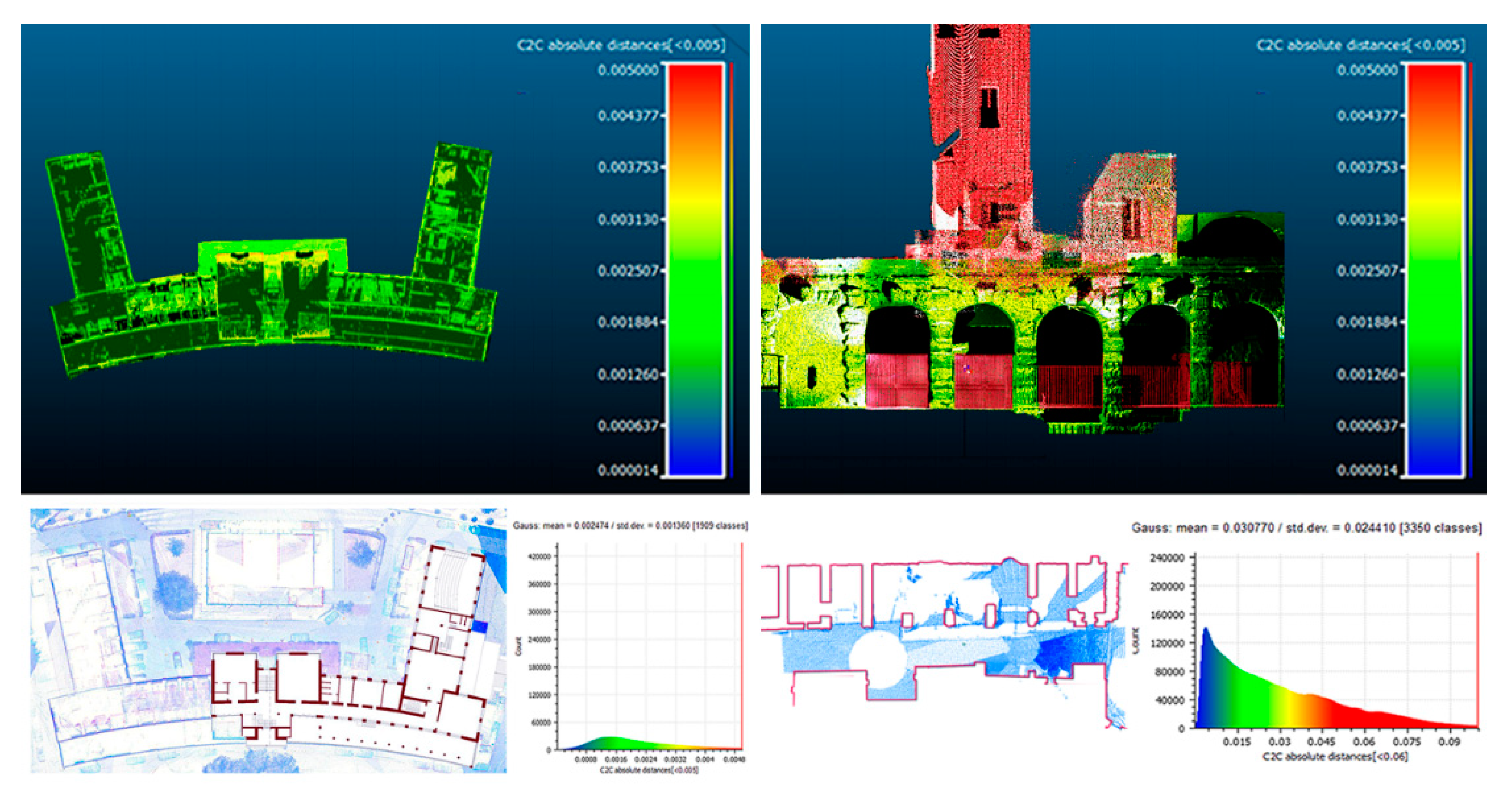Heritage 02 00125 g013