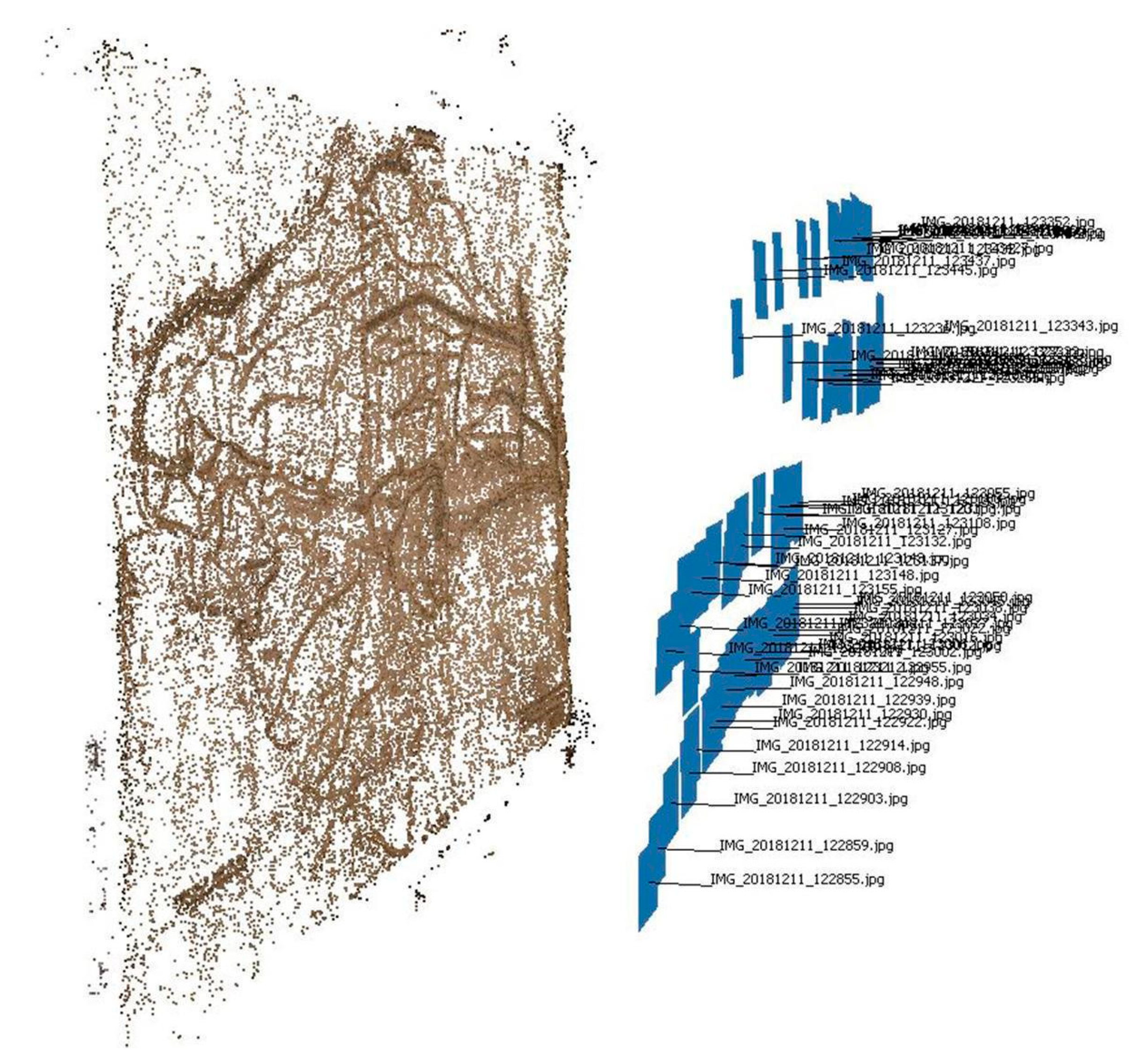 Heritage 02 00128 g003 Heritage 02 00128 g003