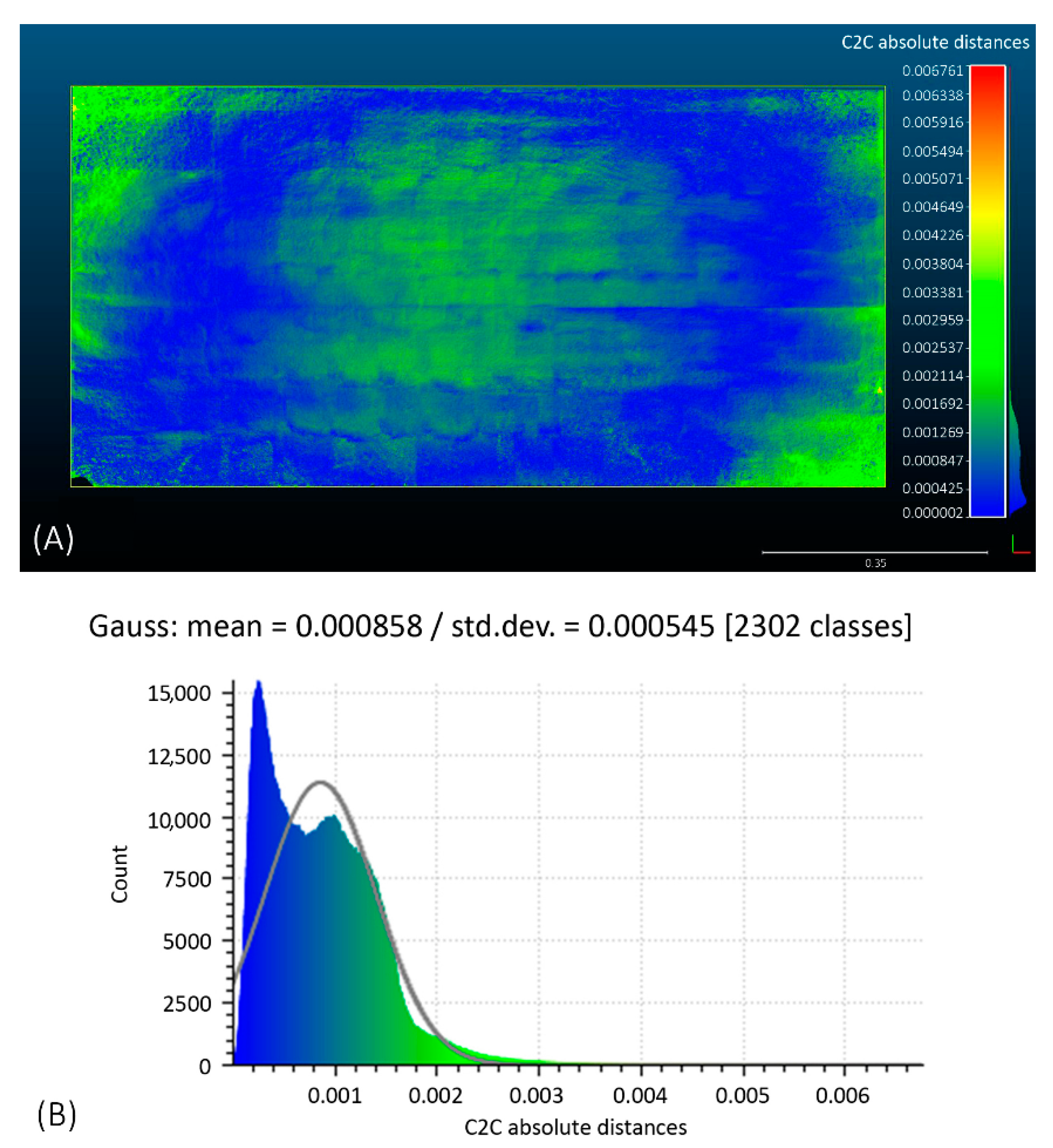 Heritage 02 00128 g005 Heritage 02 00128 g005