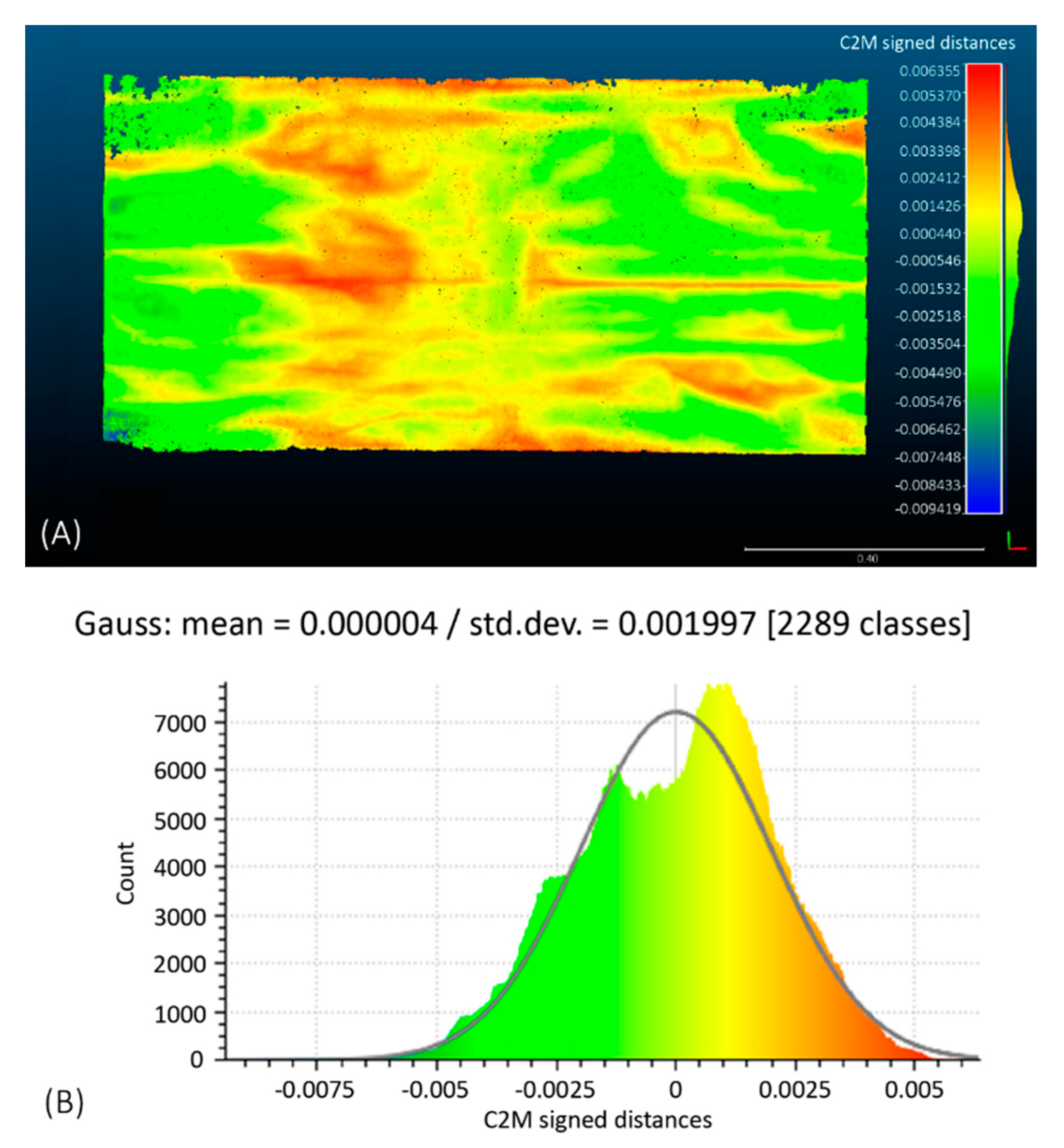 Heritage 02 00128 g007 Heritage 02 00128 g007