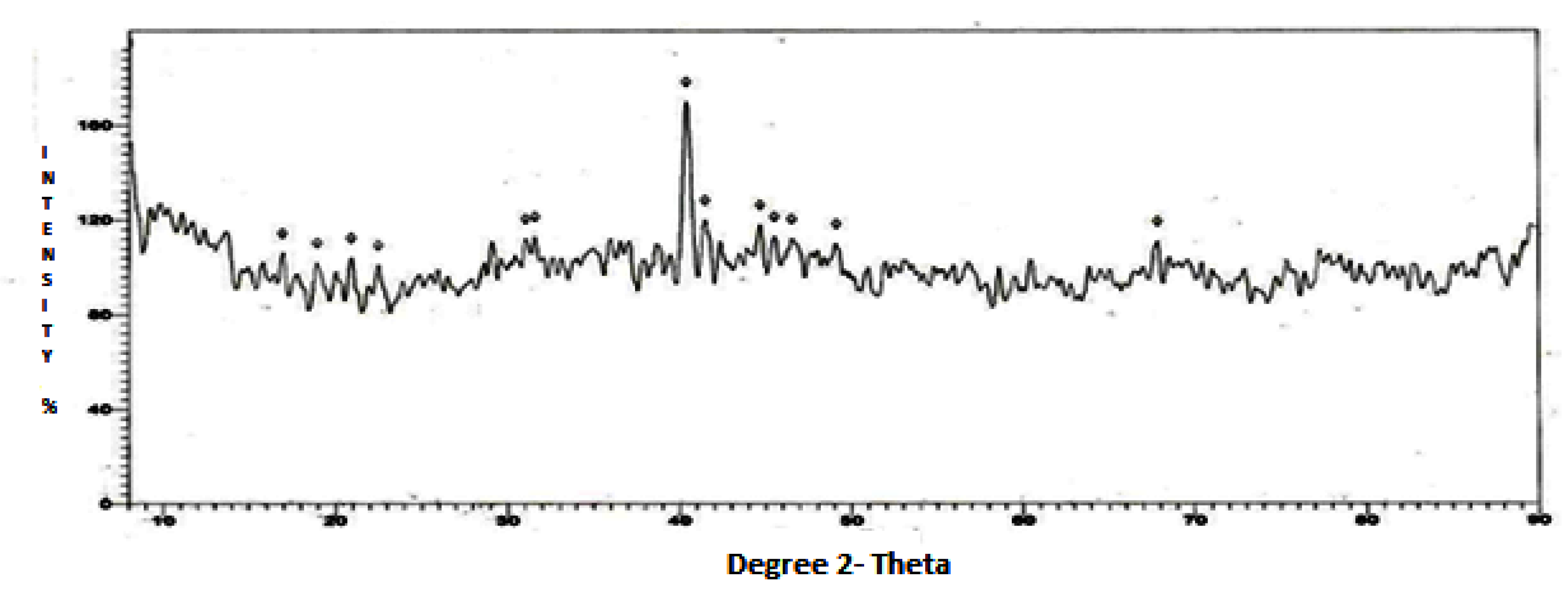 Heritage 02 00129 g004
