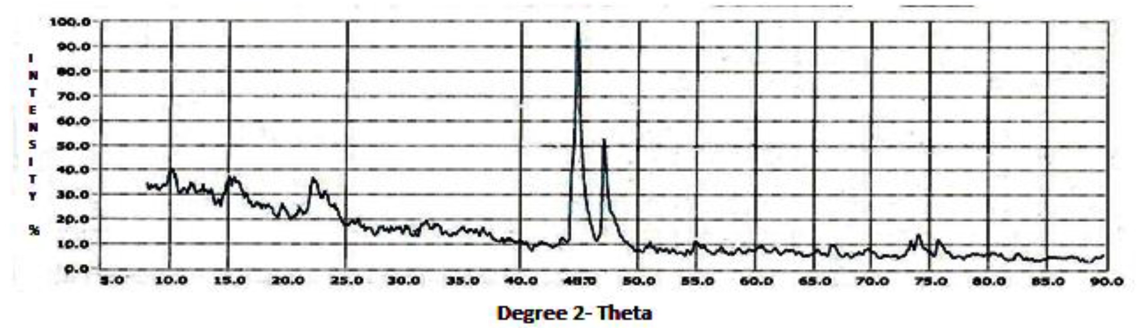 Heritage 02 00129 g007