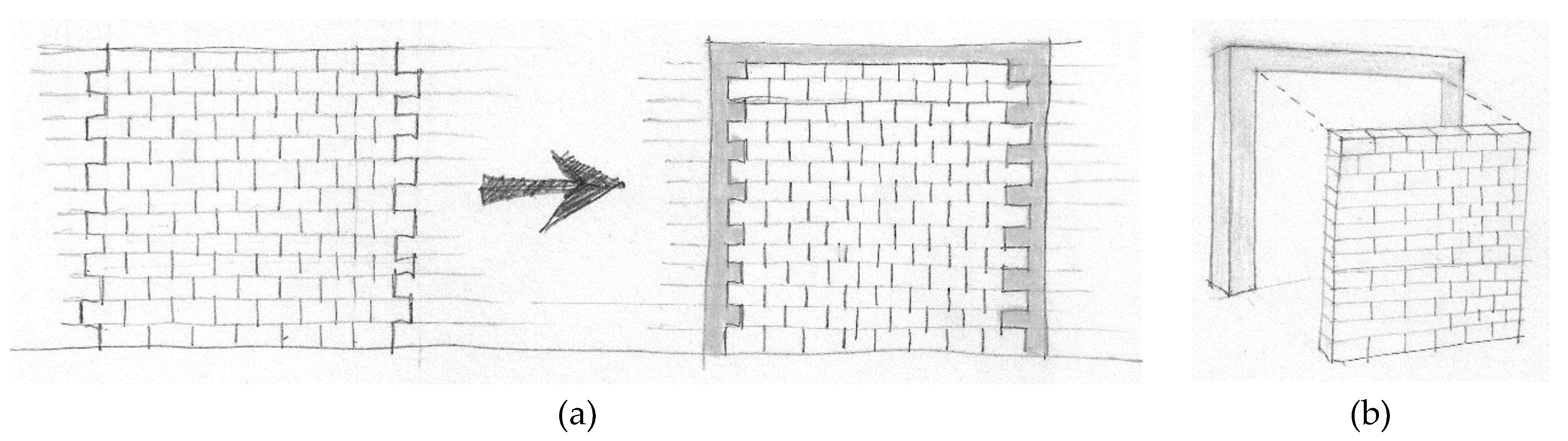 Heritage 02 00133 g009