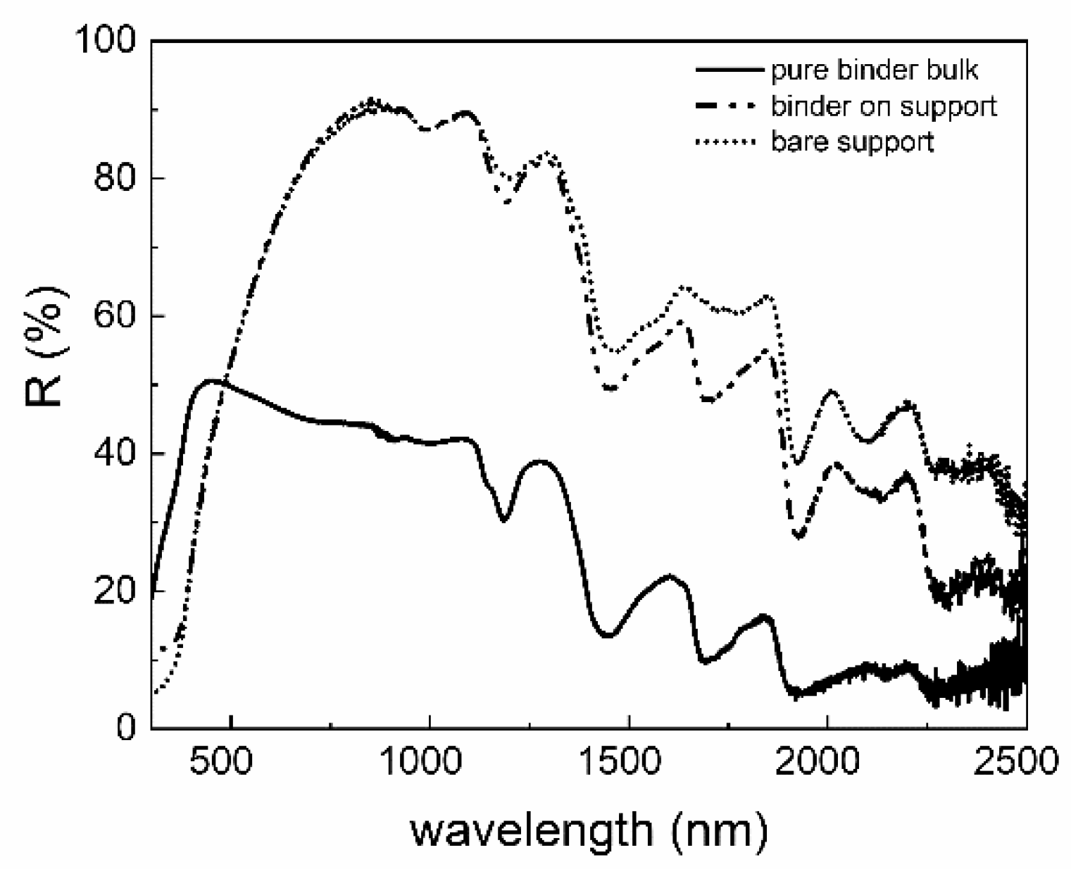 Heritage 02 00137 g003