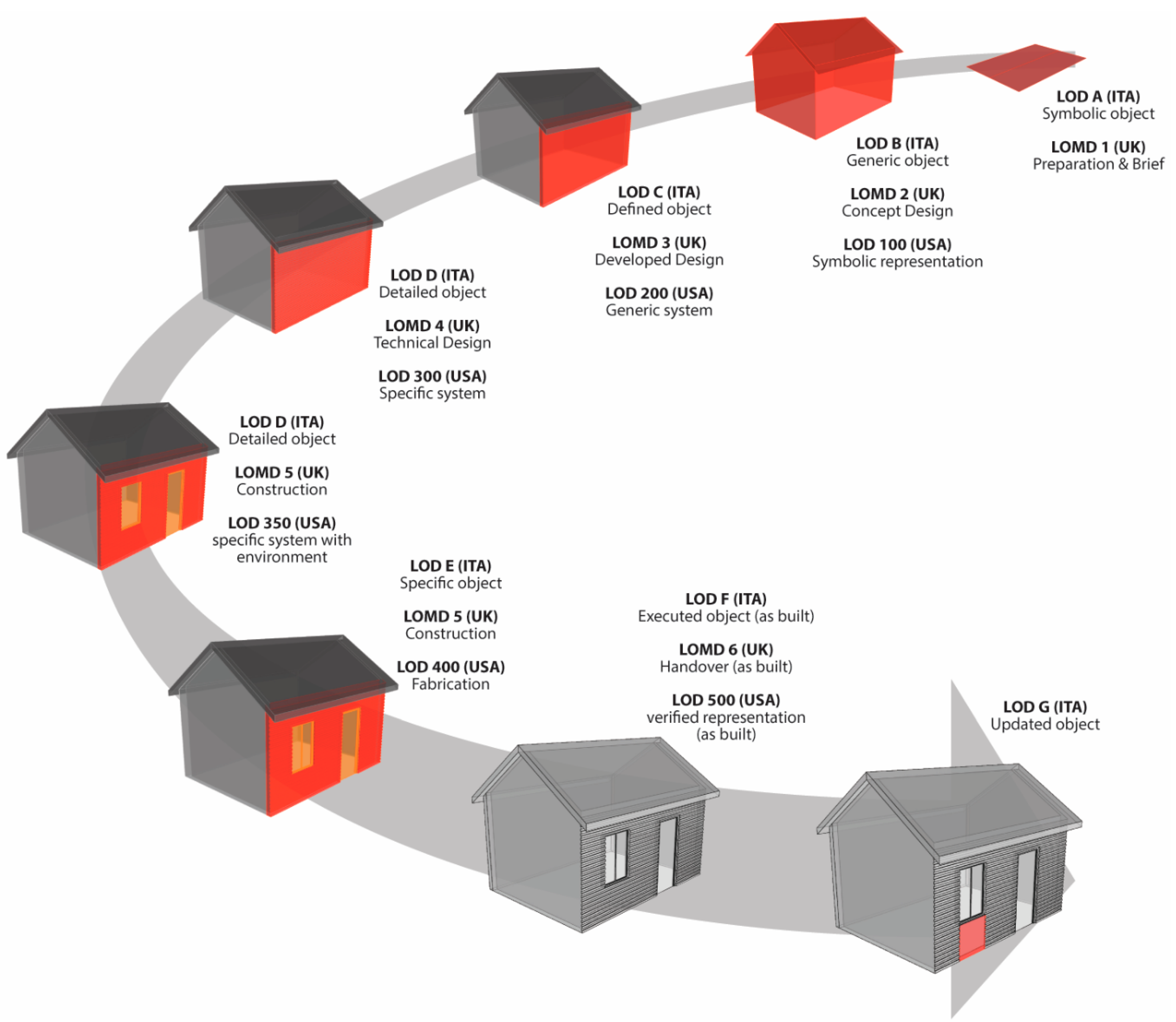 Heritage 02 00141 g001