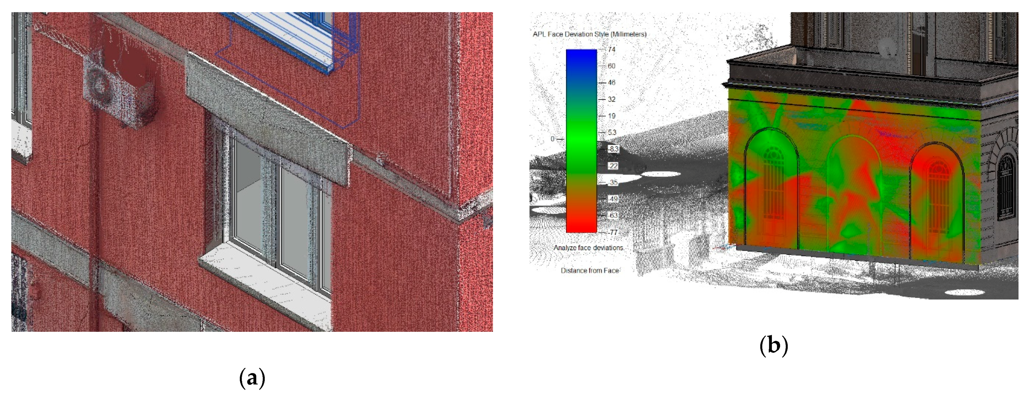 Heritage 02 00141 g008