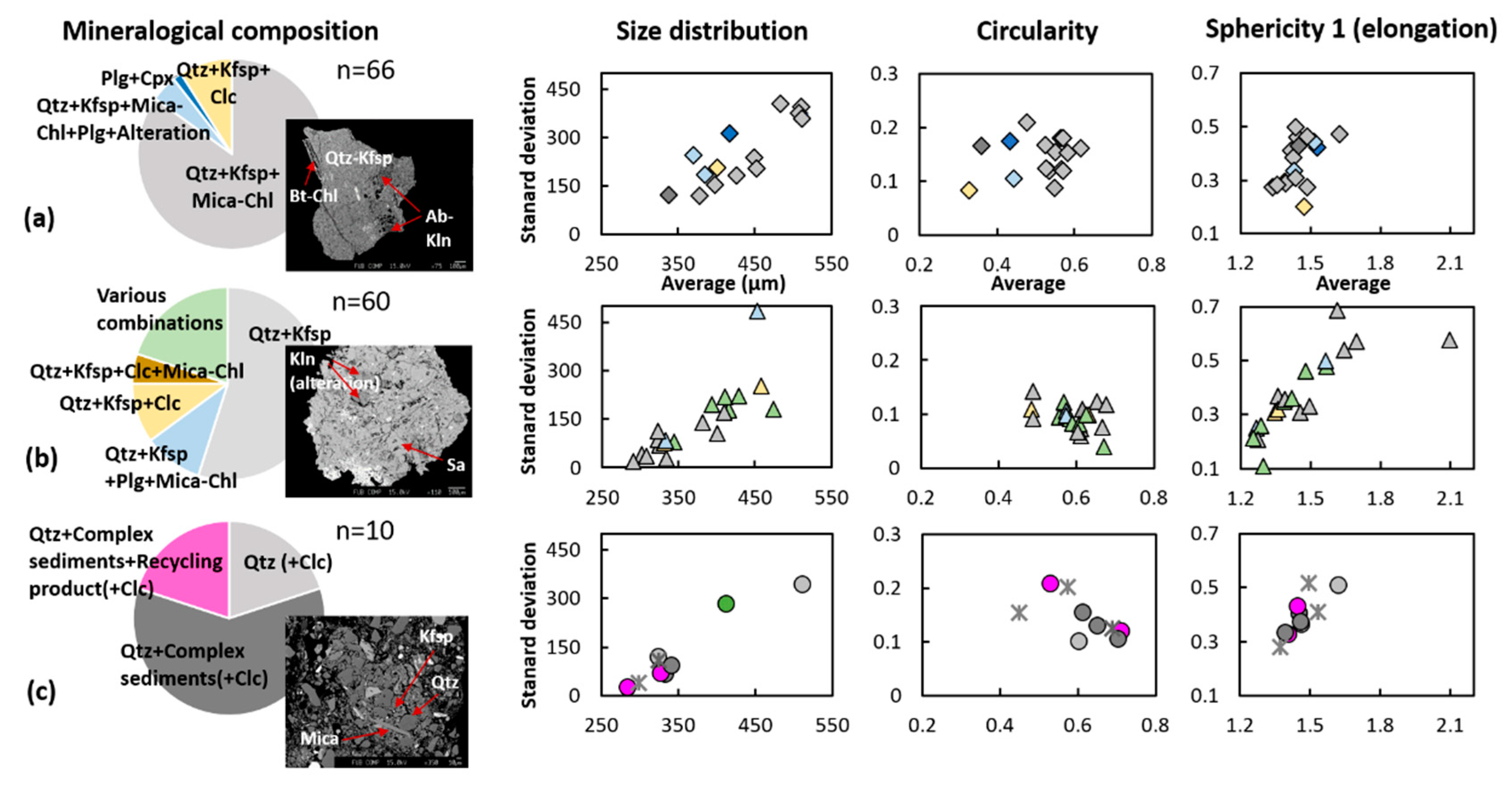 Heritage 02 00143 g001