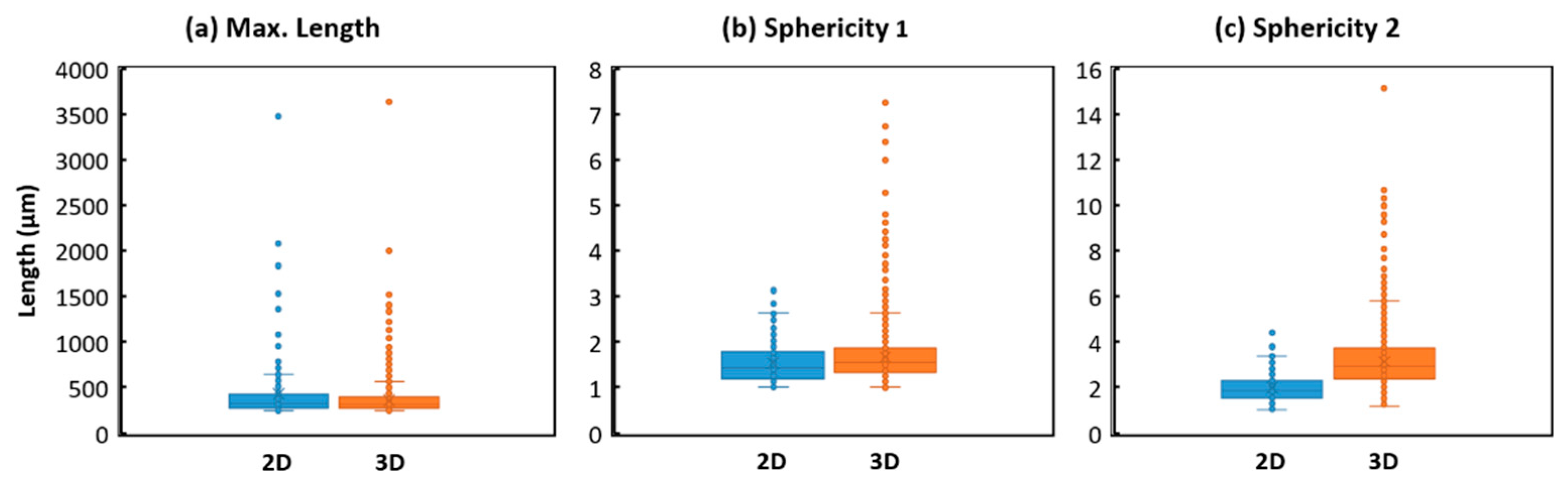 Heritage 02 00143 g002