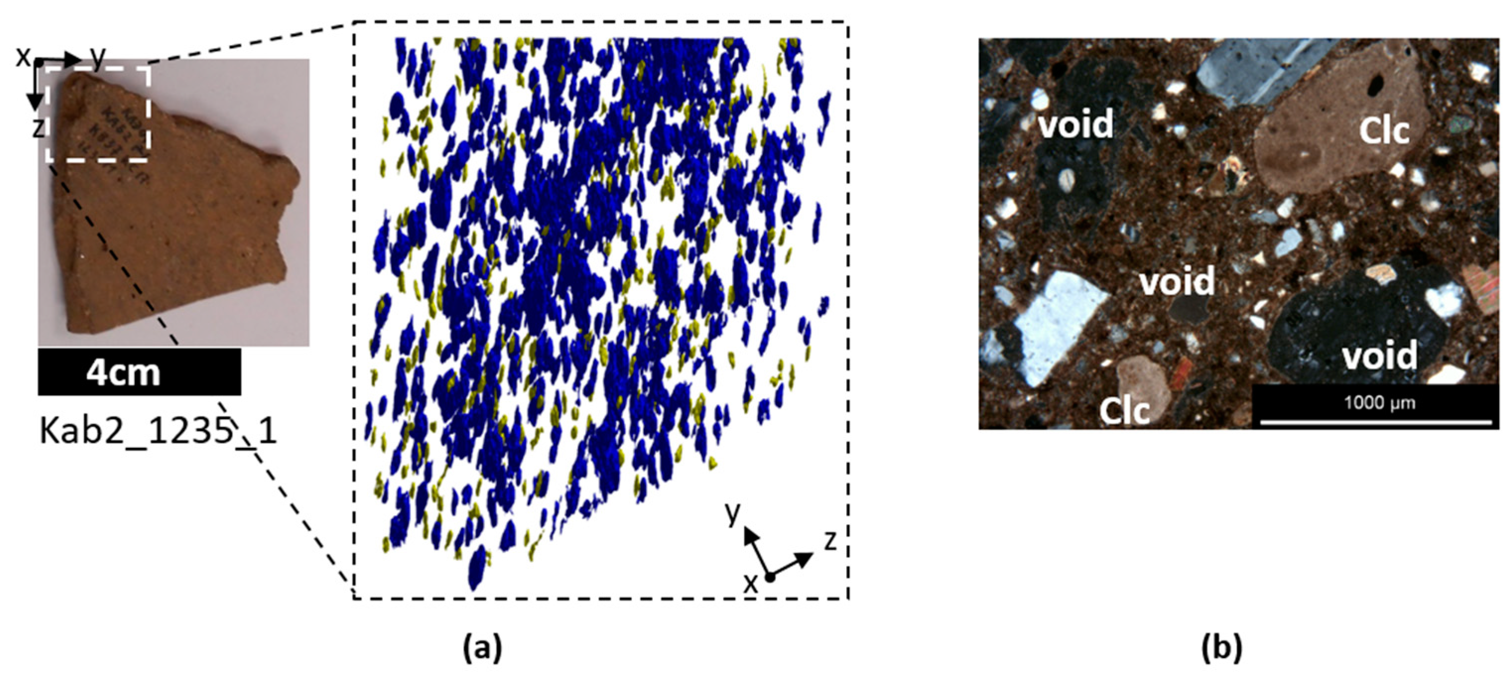 Heritage 02 00143 g003