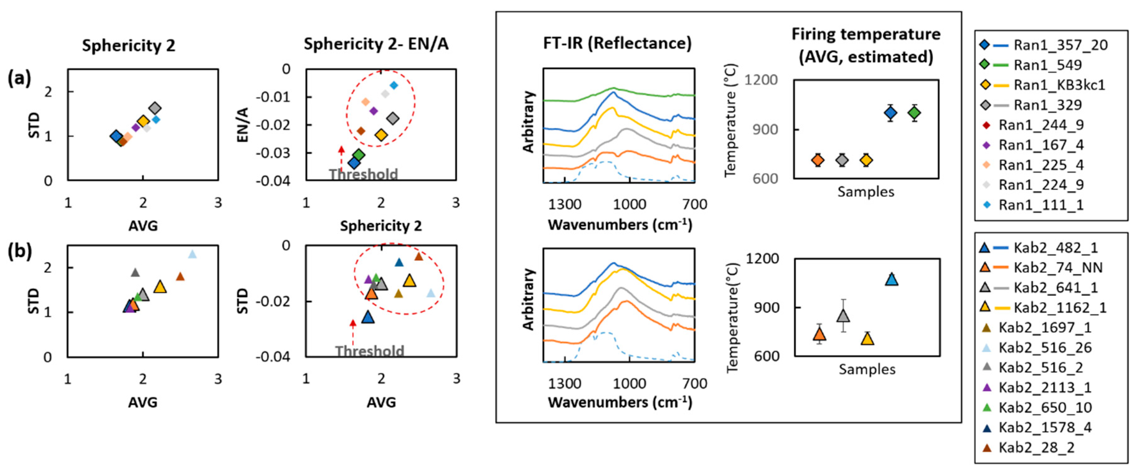 Heritage 02 00143 g004