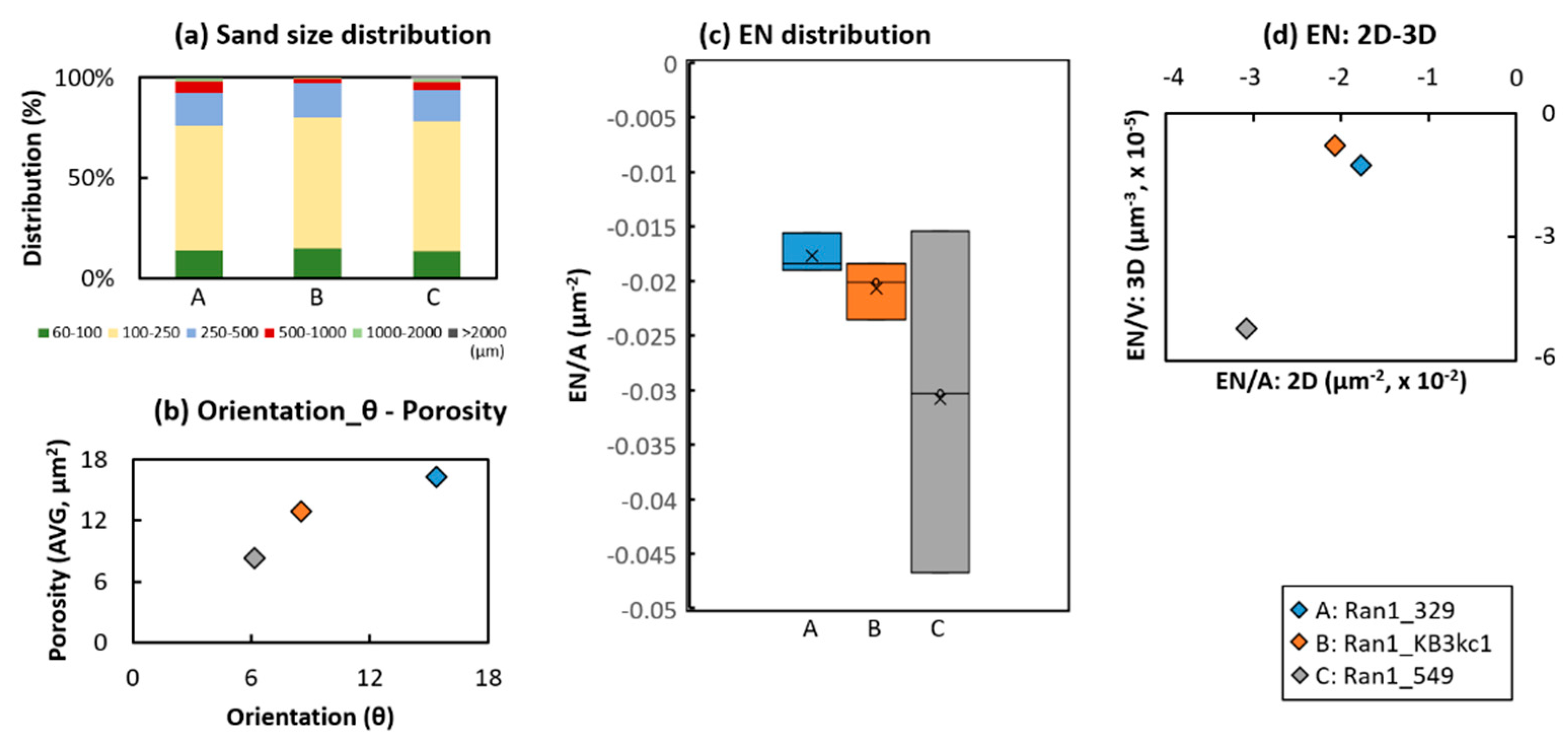 Heritage 02 00143 g007