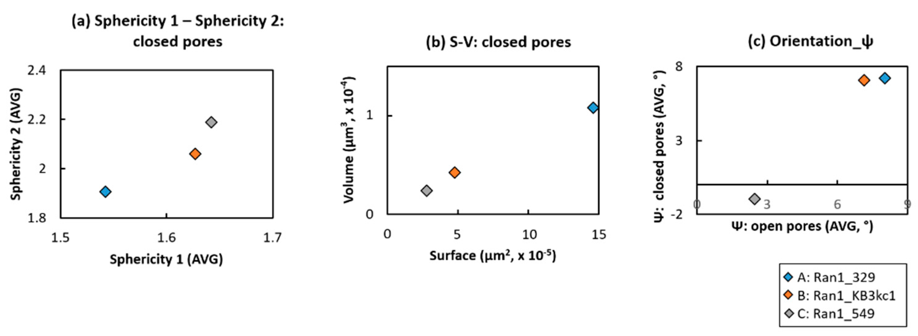 Heritage 02 00143 g008