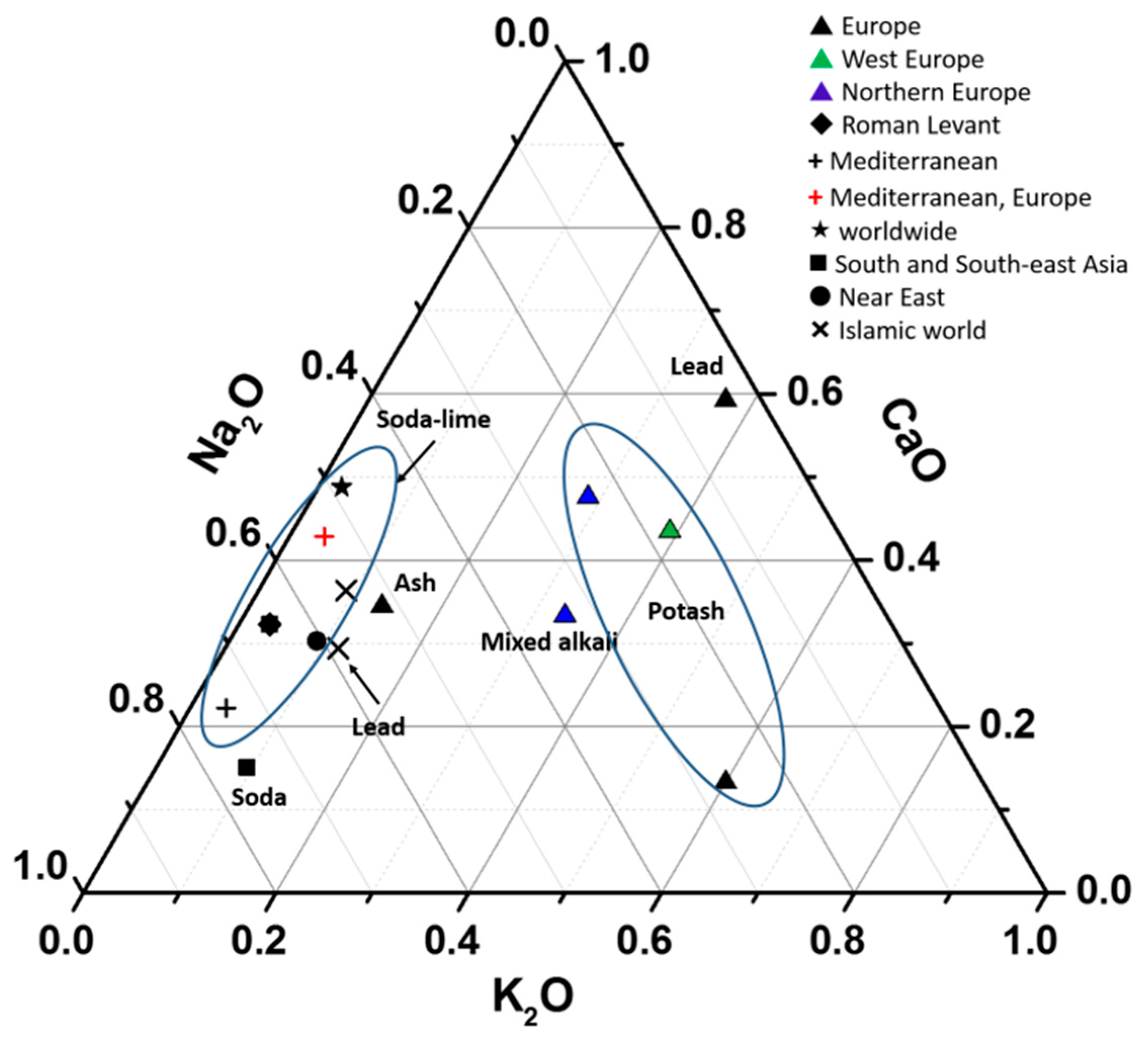 Heritage 02 00144 g001