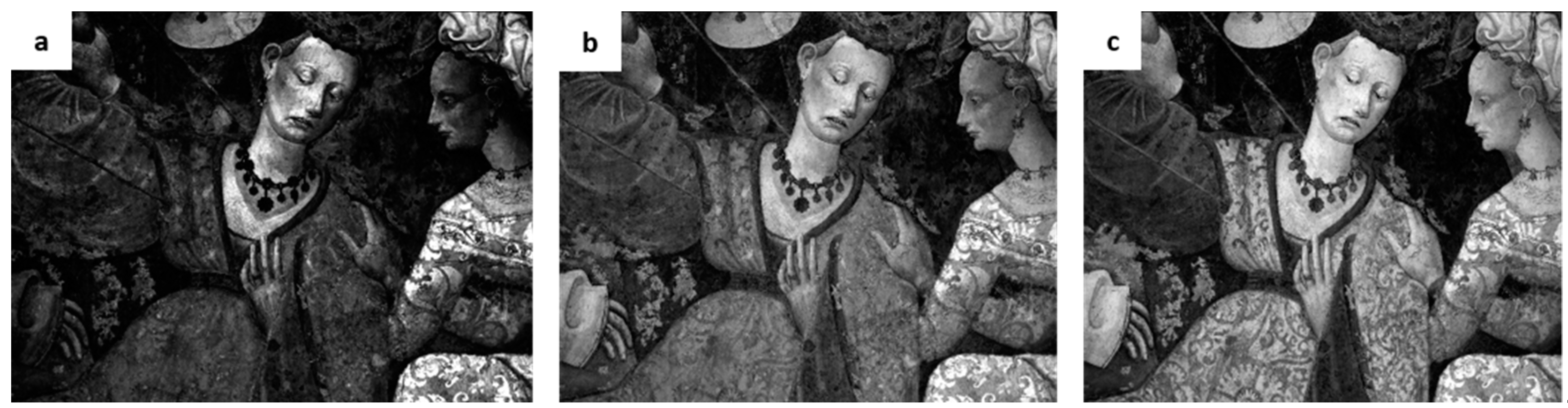 Heritage 02 00145 g004