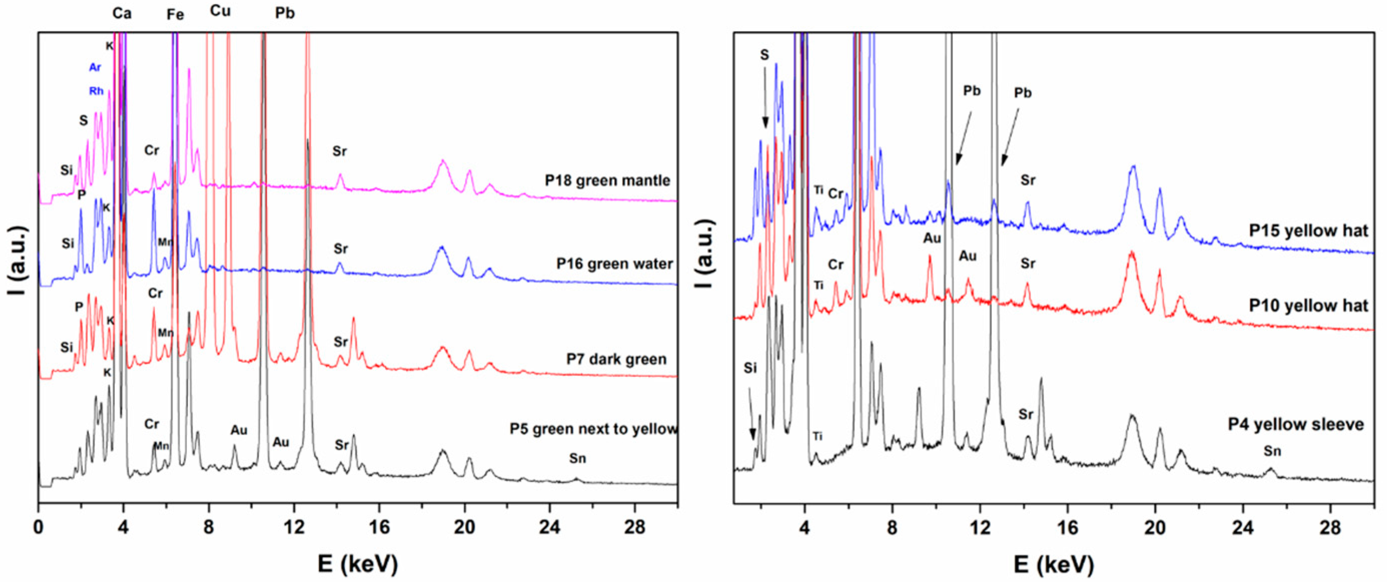 Heritage 02 00145 g012