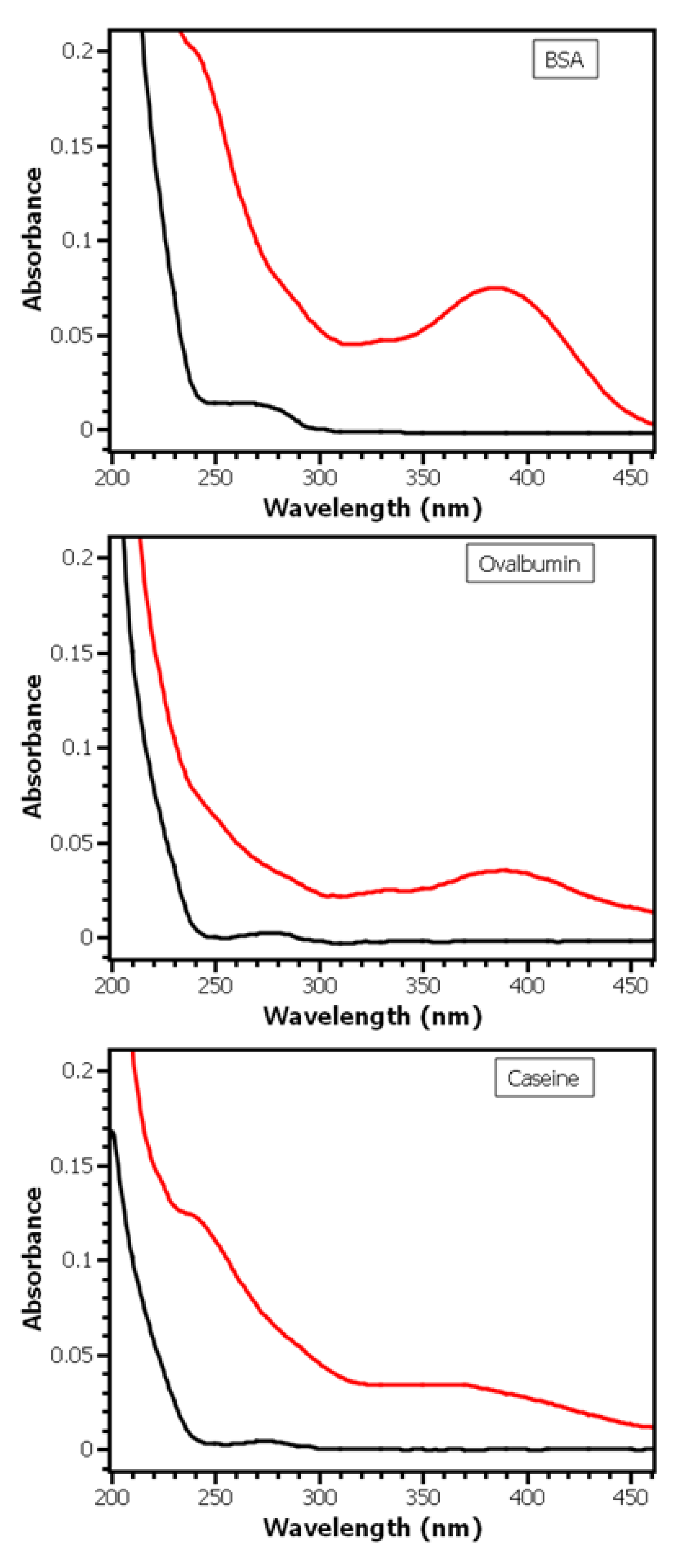 Heritage 02 00150 g004