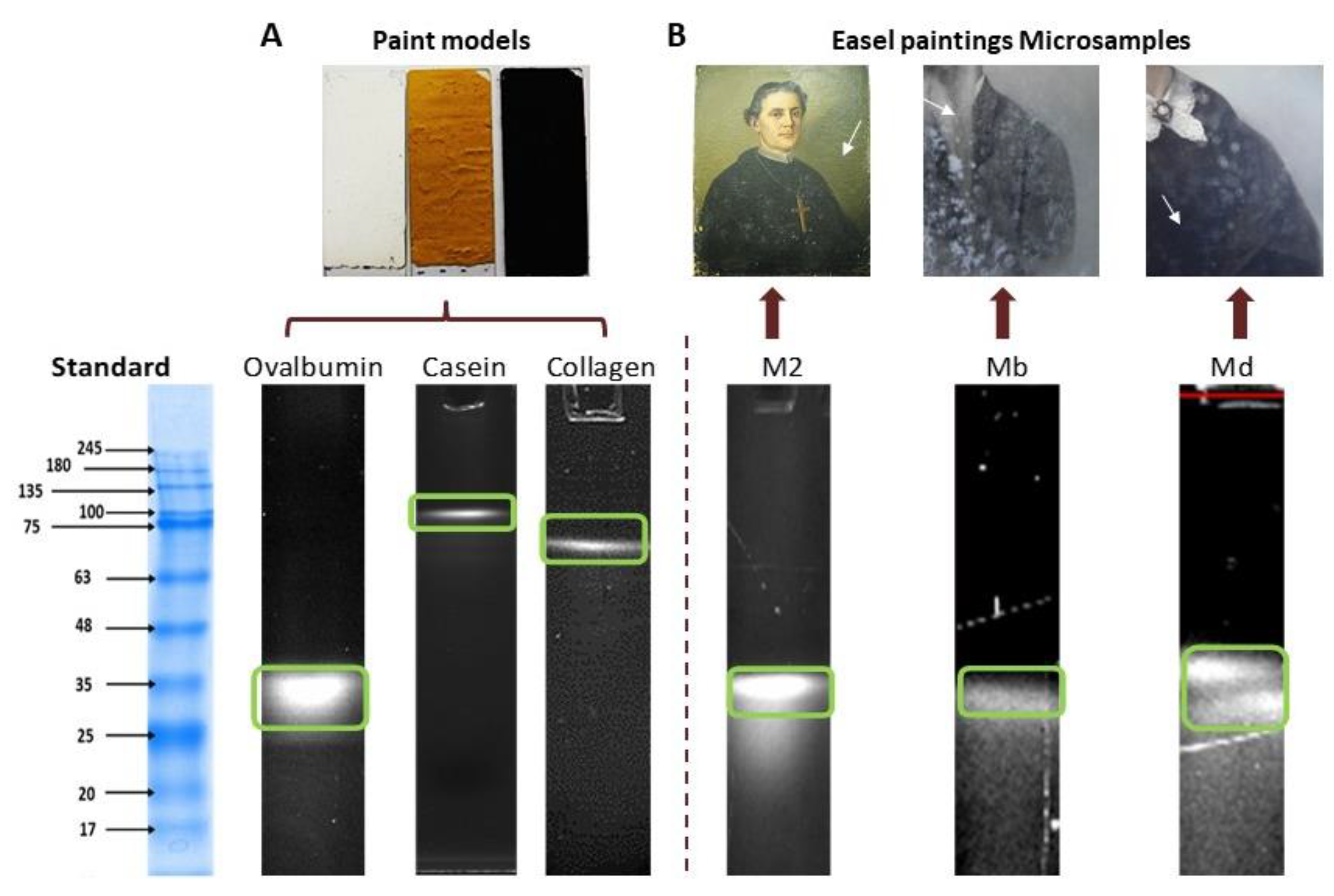 Heritage 02 00150 g006